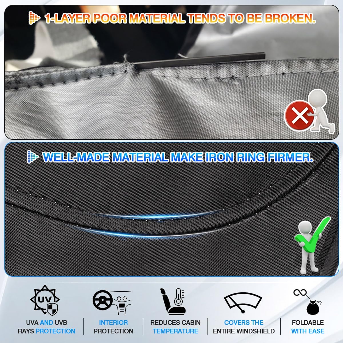 Windshield Sun Shade for 2022-2026 Toyota Corolla Cross (Not for Corolla) Accessories Thicken 6-Layer Front Window Sunshade Cover Sun Visor Protector Foldable Block UV Rays Keep Vehicle Cool