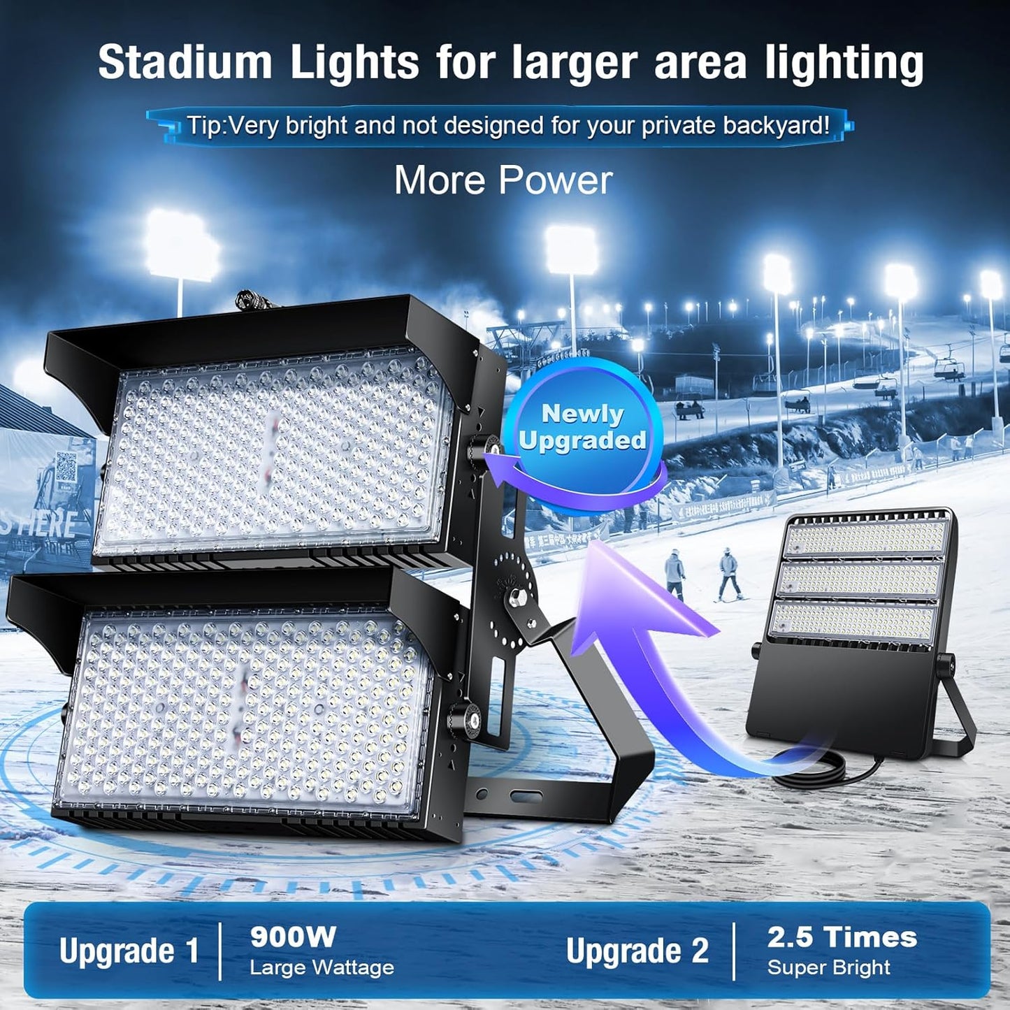 900W Led Stadium Lights, IP66 High Power Outdoor Sport Court Arena Light Pro-Grade High Mast Lighting with Dimmable 10KV Surge Protection Commercial and Industry for Large Area Lighting