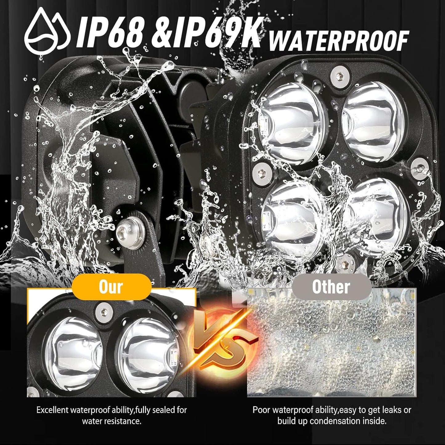 BIGLION.X LED Cubes, 3 Inch Pair 80W LED Driving Pods Spot Beam Off Road Fog Lights Waterproof IP68
