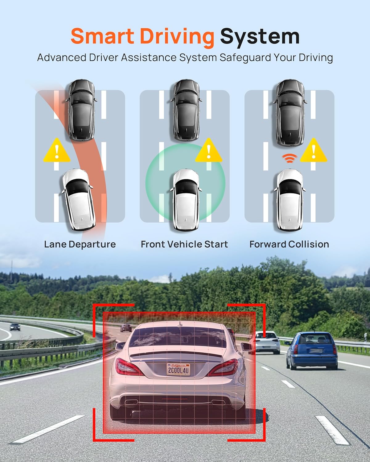 70mai 2.7K Dash Cam Front and Rear A500S, Dual Dash Camera for Cars, Dashcam with APP, Sony IMX335, ADAS, Built-in WiFi GPS, 2'' IPS Screen, WDR, Night Vision, 24/7 Parking Mode, Loop Recording