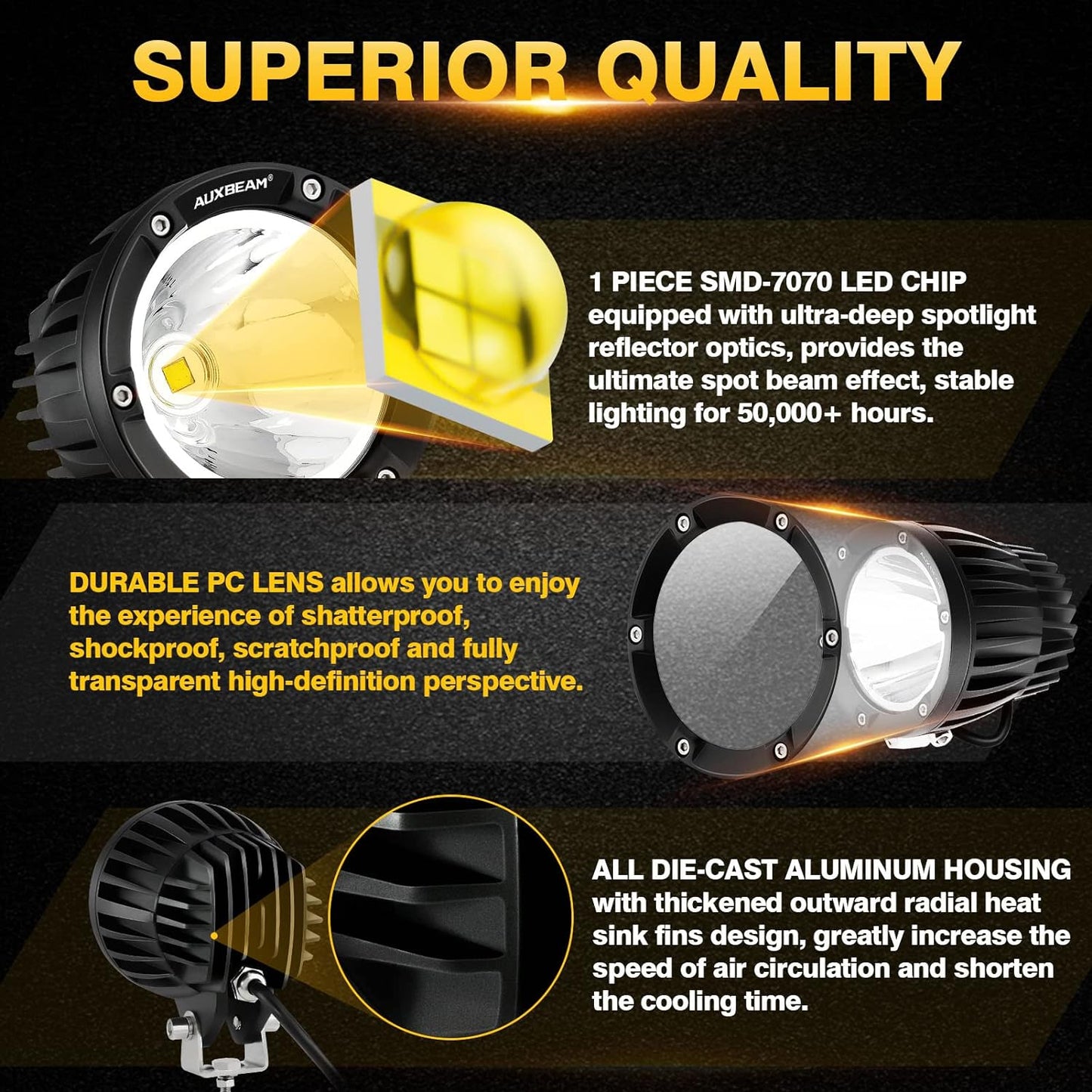 Auxbeam C4 Series Spot Beam LED Pod Lights, 4 Inch 72W Round Off-Road Lighting Automotive Bumper Spotlights, A-Pillar Fog Round Offroad Lights for Truck Jeep ATV Motorcycle, Pair