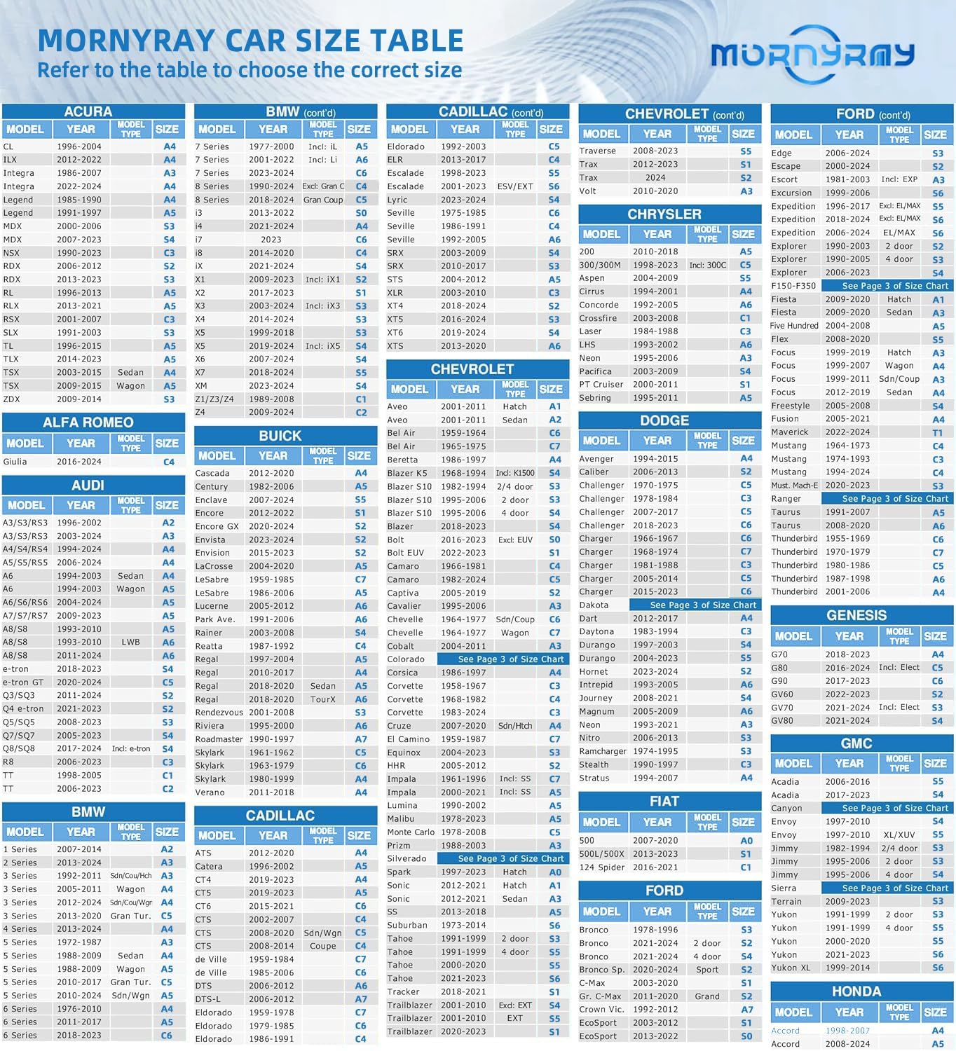 MORNYRAY Waterproof Car Cover All Weather Snowproof UV Protection Windproof Outdoor Full car Cover, Universal Fit for Sedan (Blue, A8-Fit Sedan Length(226-235 inch)