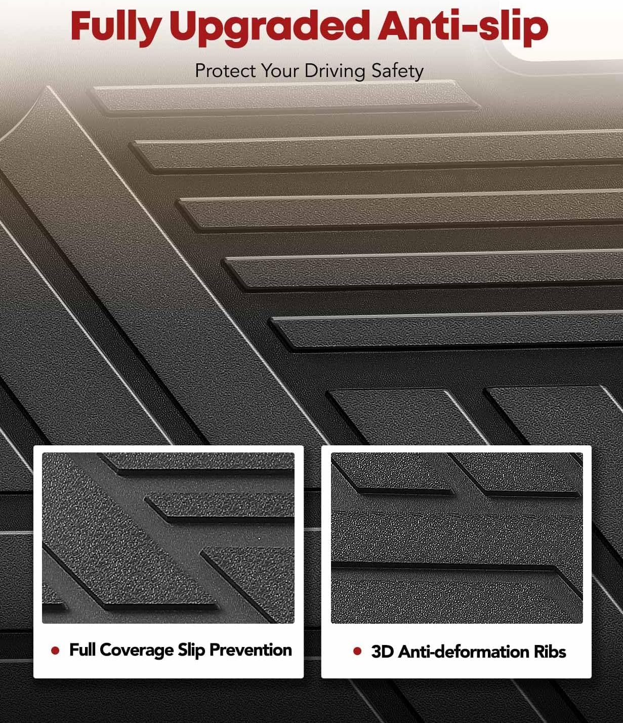 YHTAUTO Floor Mats & Cargo Mat Compatible with Kia Sorento 2021-2025, TPE All Weather Car Mats Waterproof Anti-Slip Odorless Floor Liner, Sorento Accessories Full Set Liner