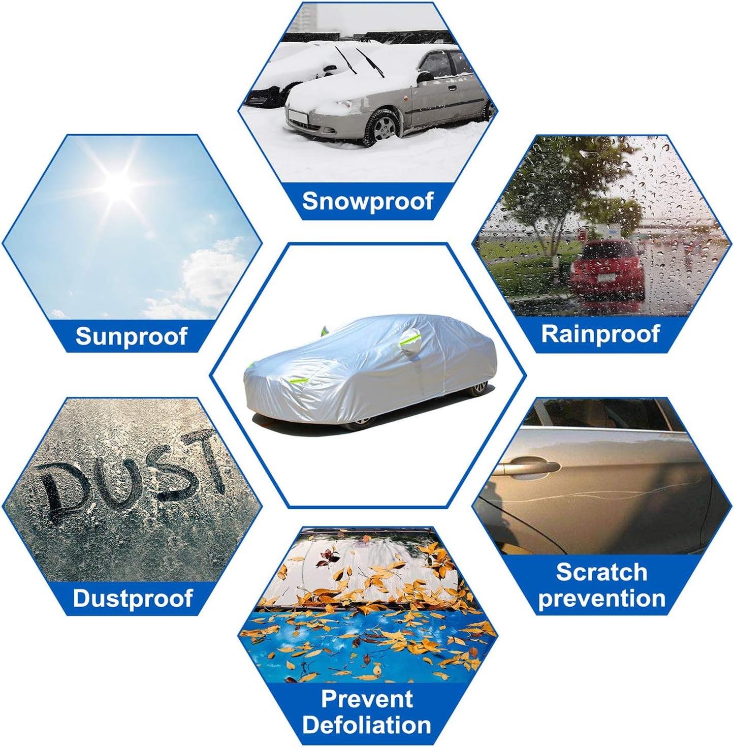 KouKou Oxford SUV Car Cover Custom Fit Porsche Cayenne from 2002 to 2025, Waterproof All Weather with Zipper Door, Sun Rain Dust Snow Protection. (Ships from US Warehouse, Arrive Within 3-7 Days)