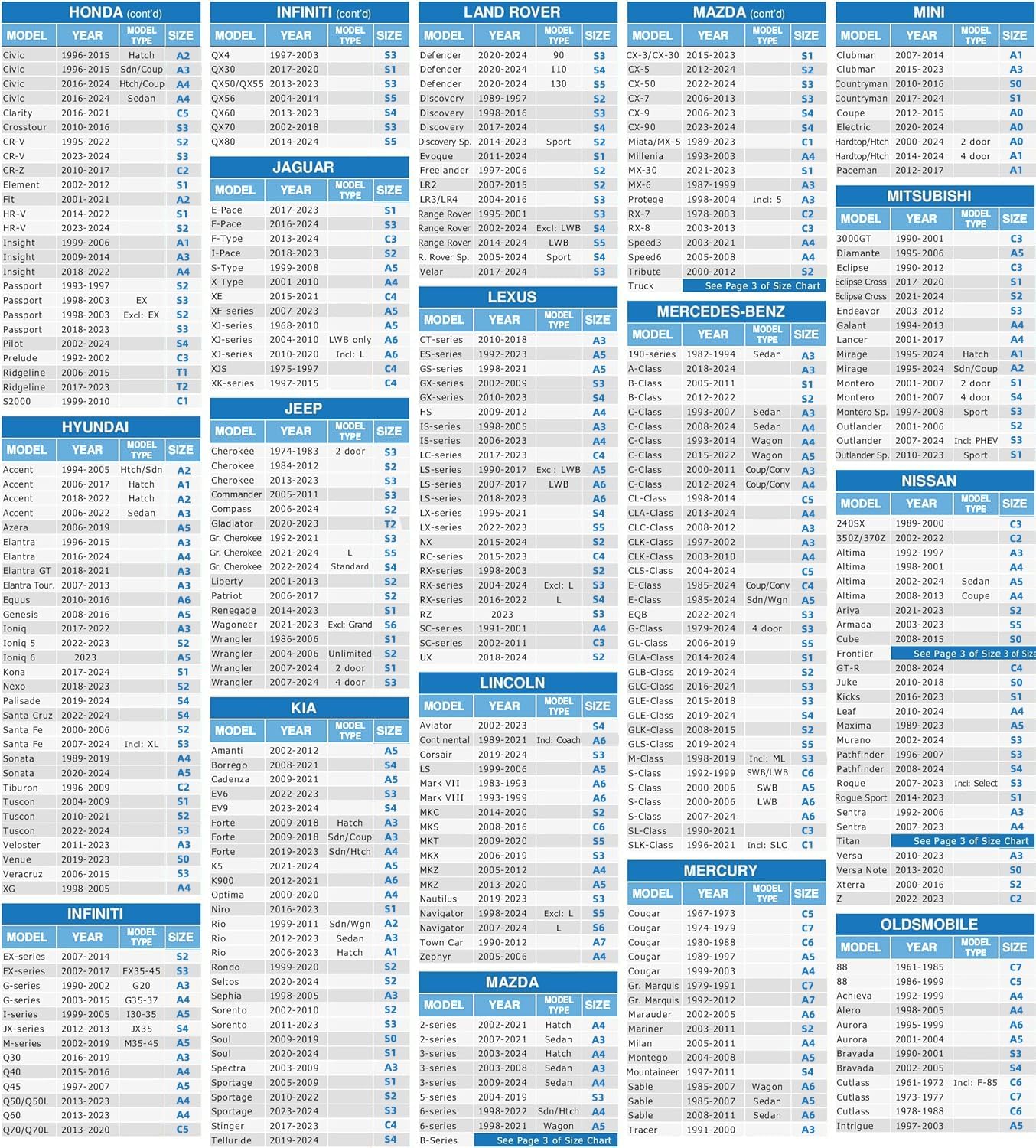 MORNYRAY Waterproof Car Cover All Weather Snowproof UV Protection Windproof Outdoor Full Coupe/Cabrio Car Cover, Universal Fit for Coupe/Cabrio (Fit Coupe/Cabrio Length 183-191 inch, Blue)