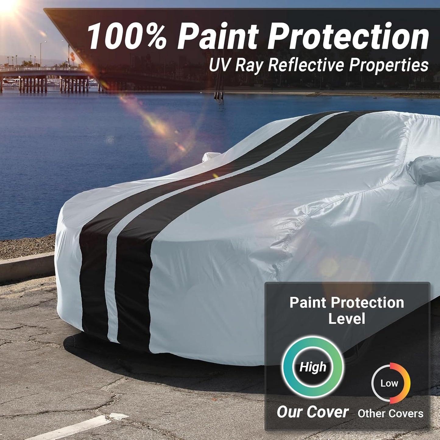 iCarCover Custom Car Cover for Chevy Cobalt (2005-2010) Waterproof All Weather Rain Snow UV Sun Protector Full Exterior Indoor Outdoor Car Cover (Stripe - Gray/Black)