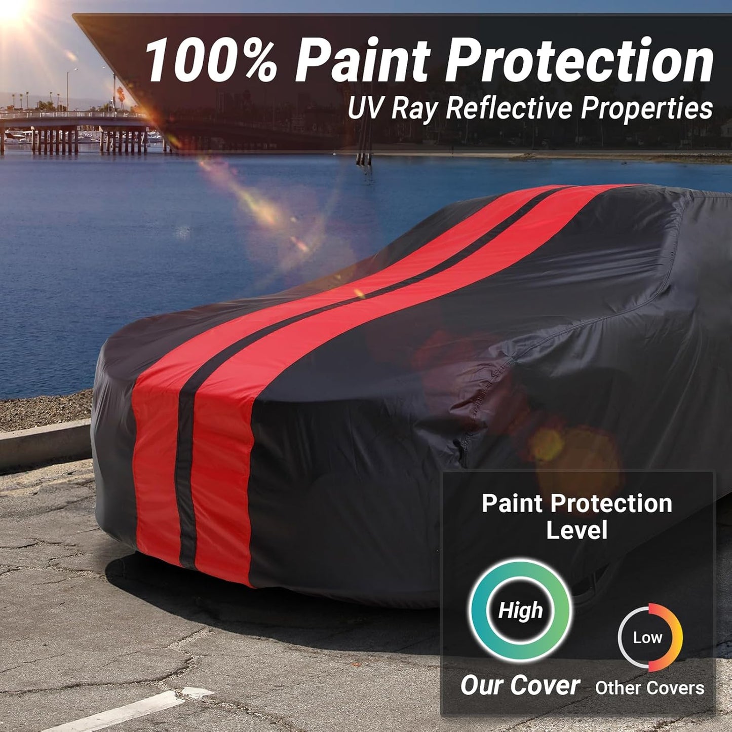 iCarCover Custom Car Cover for Chevy Chevelle Wagon (1968-1972) Waterproof All Weather Rain Snow UV Sun Protector Full Exterior Indoor Outdoor Car Cover (Stripe - Black/Red)