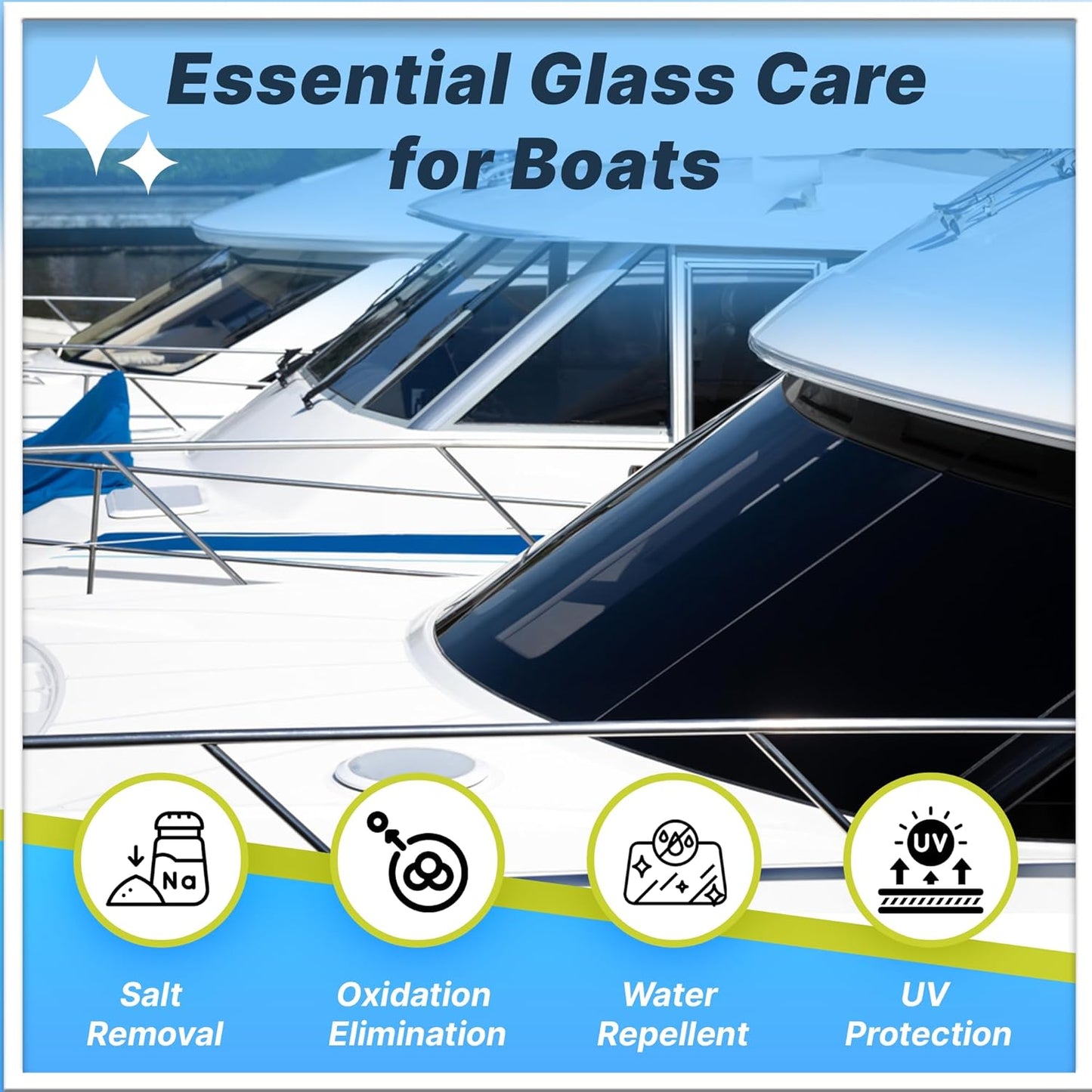 Venco Clear X Glass Polish & Protector - 16oz Kit for Removing Rust, Burnt-In Stains, Water Spots - Protects & Repels Water, Snow - Ideal for Yachts, Cars, Home Windows, RVs & More - Made in USA