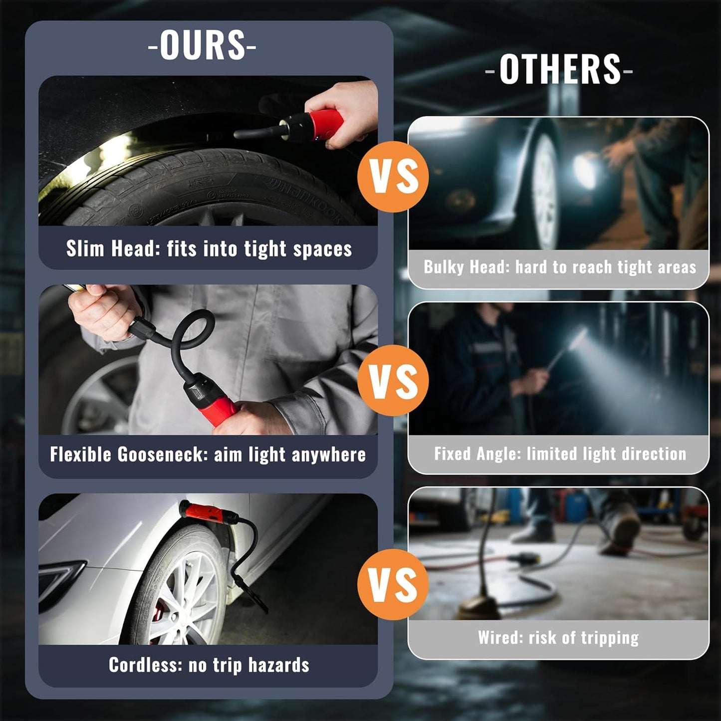 Rechargeable Work Light Magnetic, 800LM LED Work Light with Flexible Gooseneck, 3 Modes Mechanic Light for Work Bench, Auto Repair, Lathe, Gift for Men