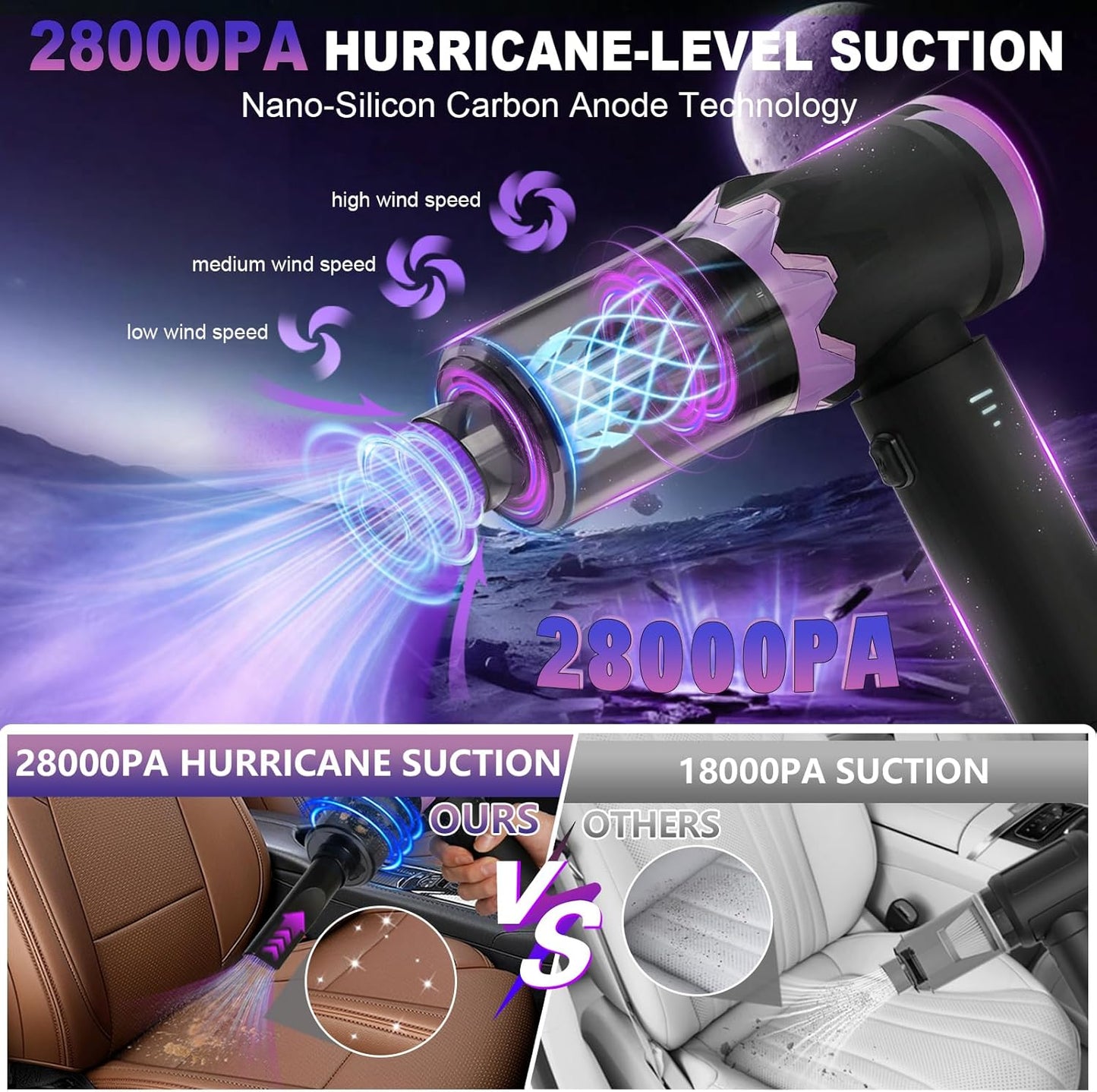 9-In-1 US-Designed Car Vacuum Portable Cordless【Powerful Brushless Motor | 28,000 Pa Suction】【5.0 Graphene Battery | Lasting Endurance】Handheld Vacuum Cordless Car for Home, Office, and Pet Hair