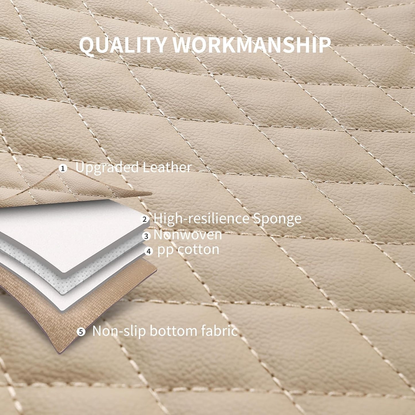 Car Seat Covers,Breathable and Waterproof Leather Seat Covers,Luxury PU Universal Fit Automotive Airbag Compatible for Most Cars Sedans SUV and Truck(2 Pieces,Front Seat,Beige,N1)