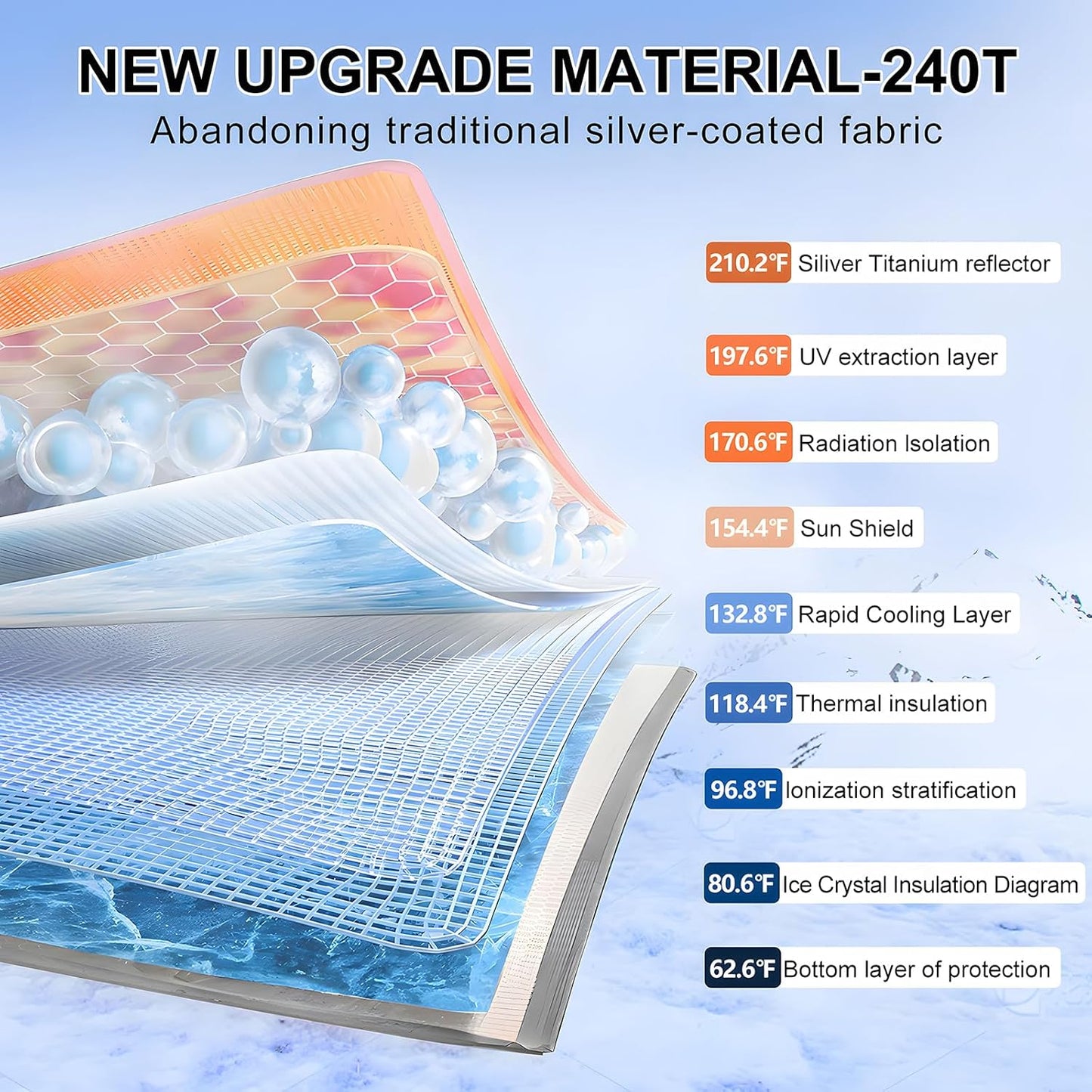 T TGBROS Windshield Sun Shade for Toyota Camry 2018-2024 Accessories Foldable Sun Shield Front Window Sunshade Cover Sun Visor Cover Block Heat and Sun Protection