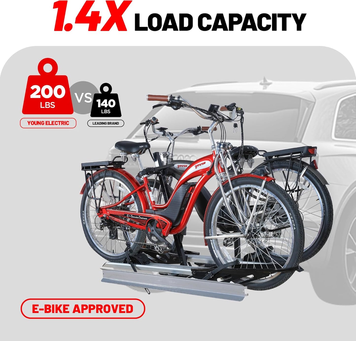 Hitch Mount Bike Rack with Ramp, 200 LB Capacity fits Cars, SUVs, RVs, Trailers, Trucks with 2 Inch Receiver