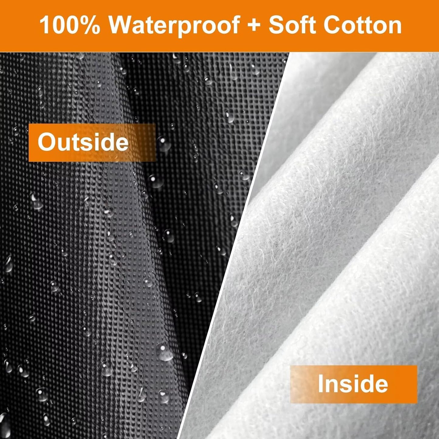 Kayme Truck Cover Custom Fit Toyota Tundra(2021-2025) Double/CrewMax Cab SB Bed. Full Exterior Heavy Duty Outdoor Pickup Truck Car Cover Waterproof All Weather.Car Tarp for Wind Sun Dust Protection.