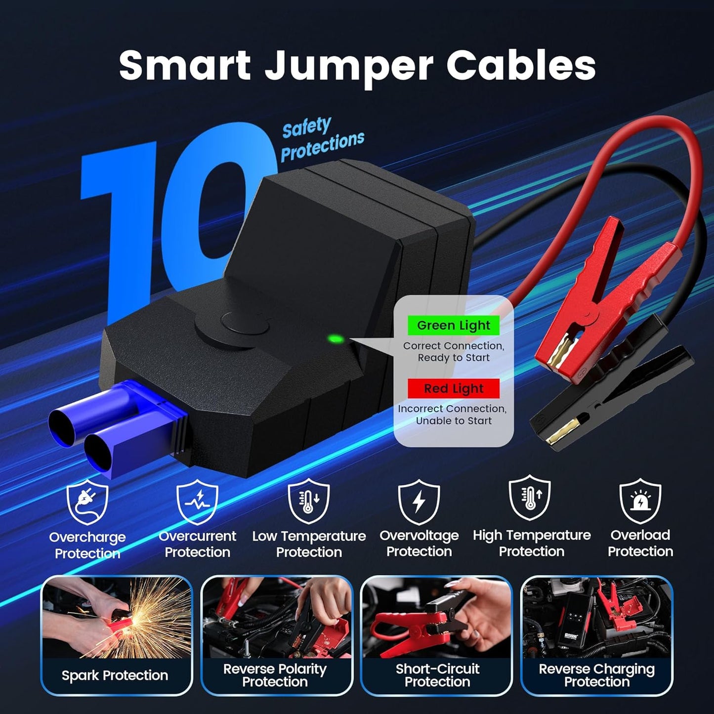 J26 Portable Car Jump Starter with Air Compressor, 3500A 12V Car Battery Booster (All Gas & up to 6.0L Diesel Engines), 150PSI Tire Inflator, Smart Jumper Cables, 3-Mode Emergency Flashlight