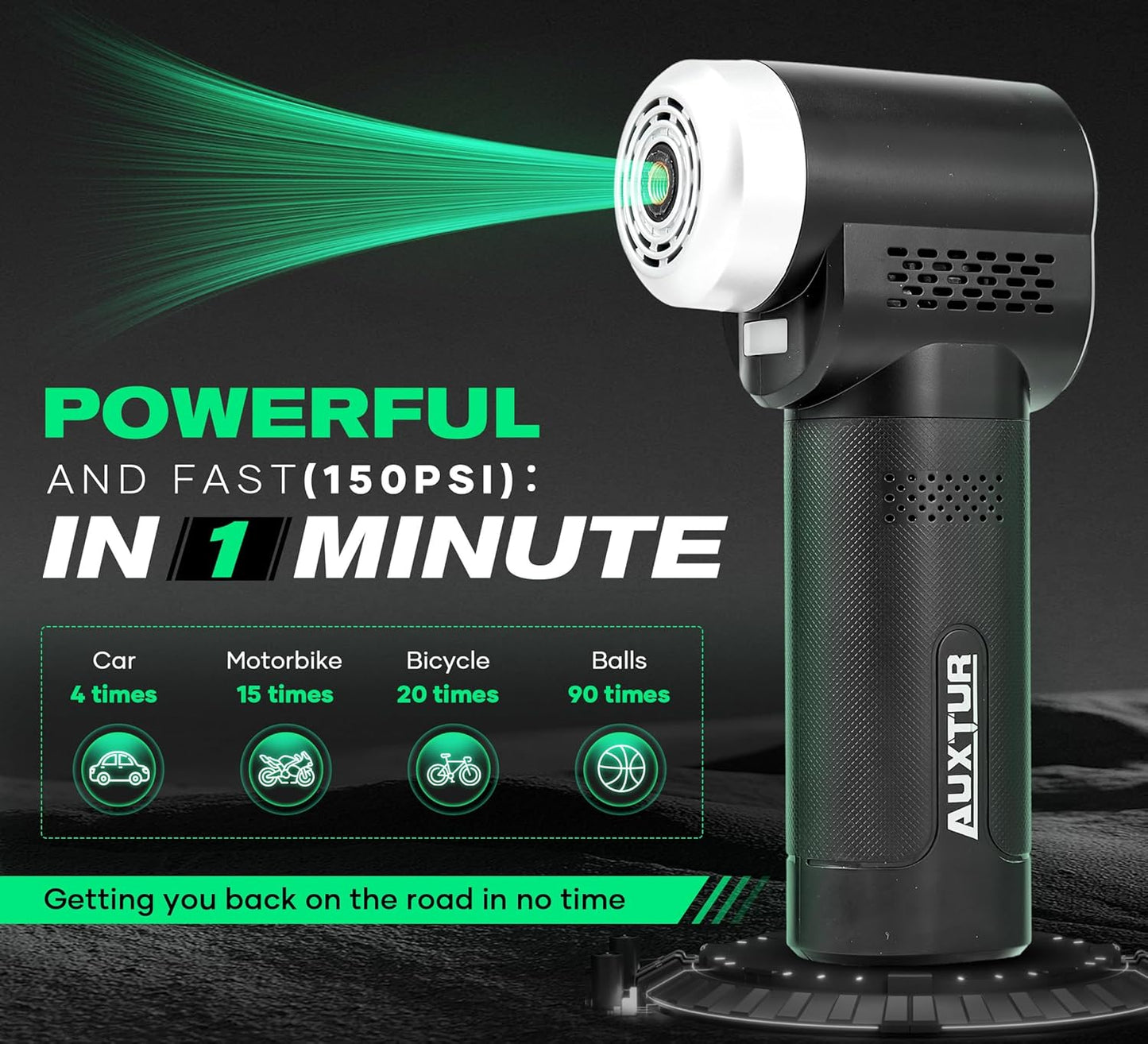 Vehicle Tire Inflator Portable Air Compressor & Inflator(150PSI),TYPE-C 6000mAH Car Tire Pump with Light, Digital Tire Pressure Gauge, Air Pump-Car Motorcycle Accessories