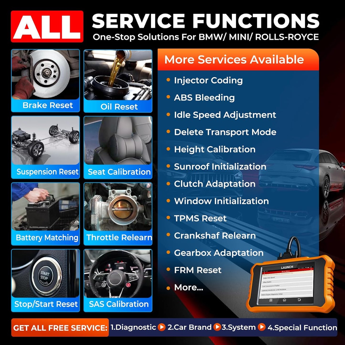 LAUNCH Creader Elite V2.0 for BMW OBD2 Scanner, 2025 Full Systems Bi-Directional Scan Tool, All Reset Services, ECU Coding, Battery Registration Tool for BMW Mini RR, Lifetime Free Update, Auto VIN