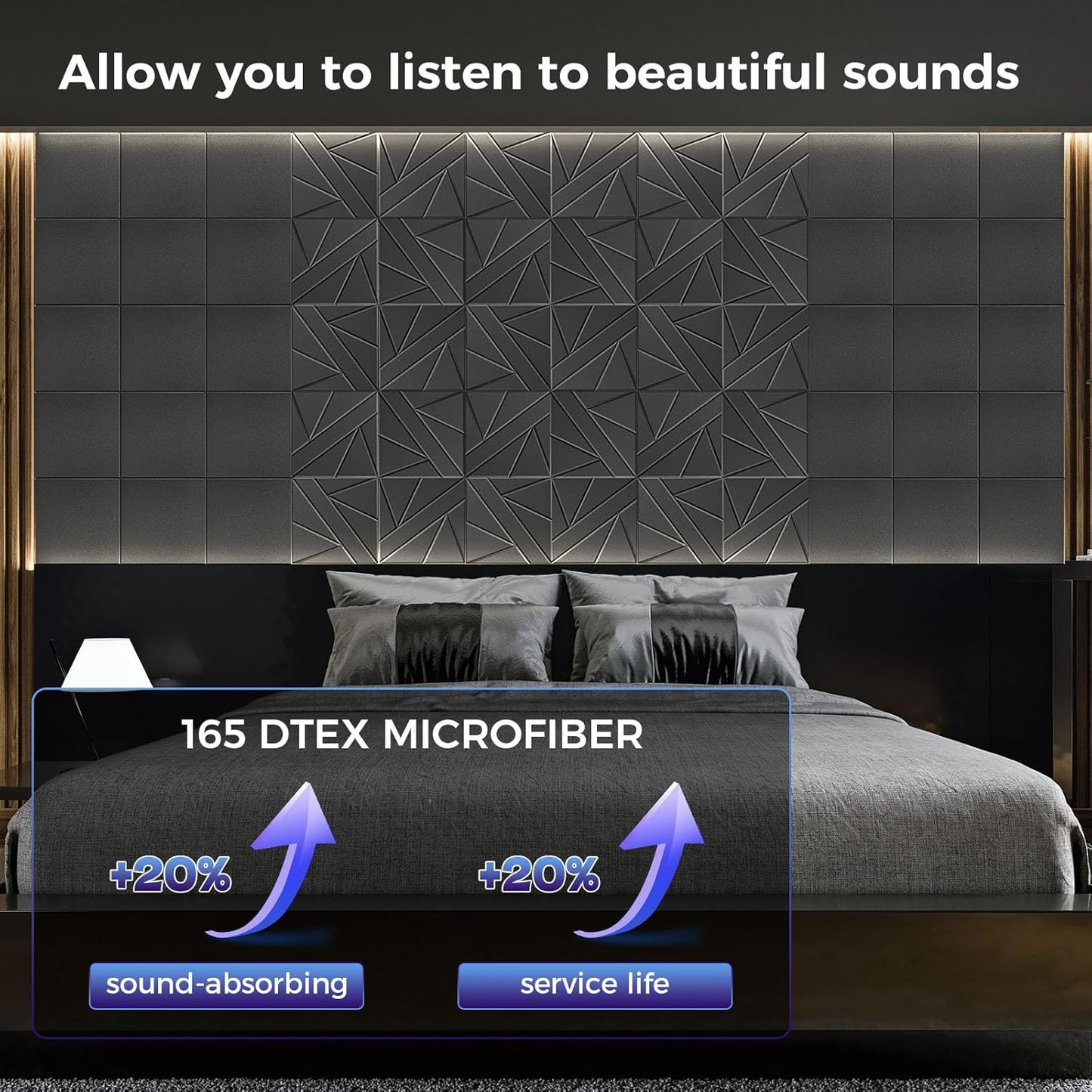 15 pcs 165dtex Microfiber Acoustic Panels ，Self-Adhesive Soundproof Wall Panels, 12 x 12 x 0.4 in Sound Proof Foam Panels for Walls, High Density, Noise Dampening Panels for Home Studio（Black）