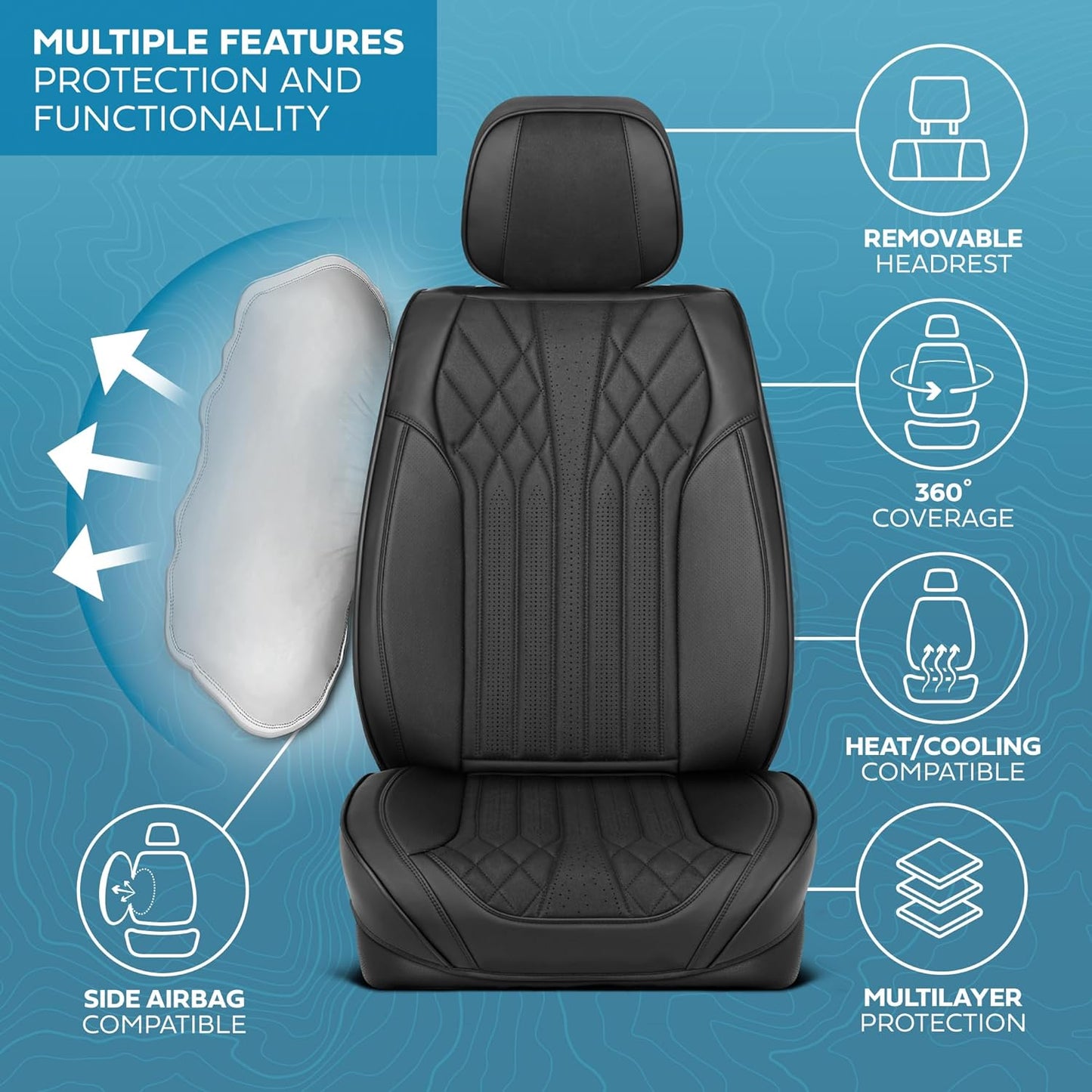 Elite Edition Faux Leather & Suede Seat Covers for Cars, Trucks, & SUV - 2 Black Car Seat Covers for Front Seats - Universal Fit Car Accessories Automotive Interior Cover Protector for Cars