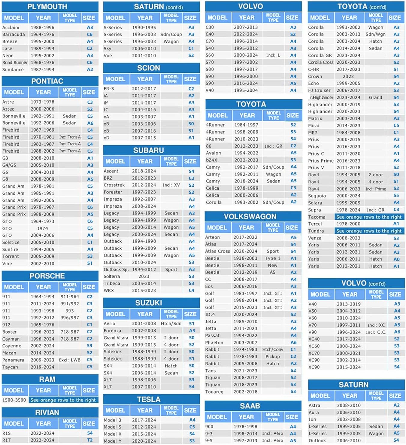 MORNYRAY Waterproof Car Cover All Weather Snowproof UV Protection Windproof Outdoor Full car Cover, Universal Fit for Sedan (Blue, S6-Fit SUV Length(222-240 inch))