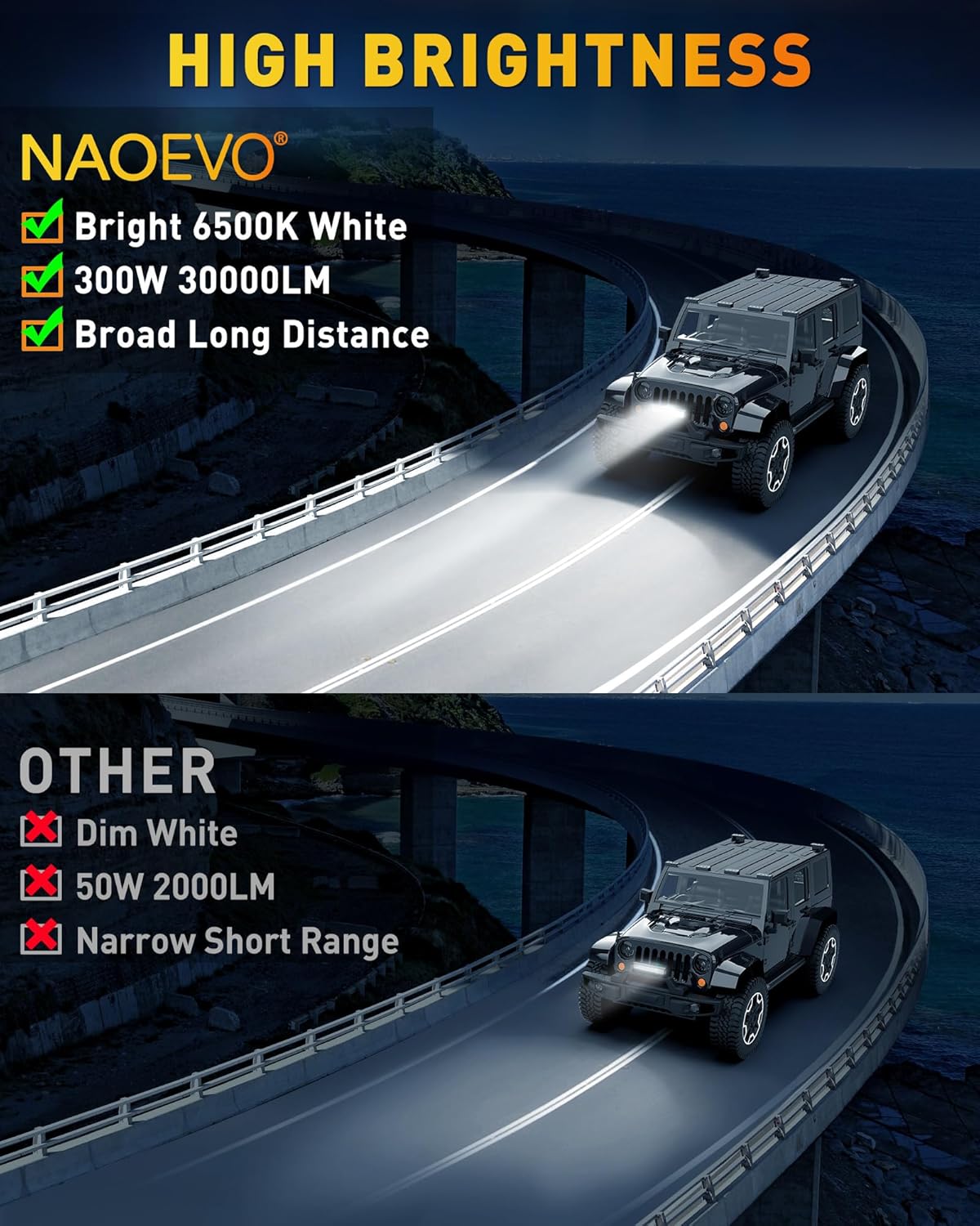 NAOEVO 12 Inch LED Light Bar, 300W 30000LM LED Offroad/Driving/Fog Lights with Wiring Harness Kit, Spot Flood Work Lights for Truck UTV ATV Golf Cart Boat, 1 Pc (White)