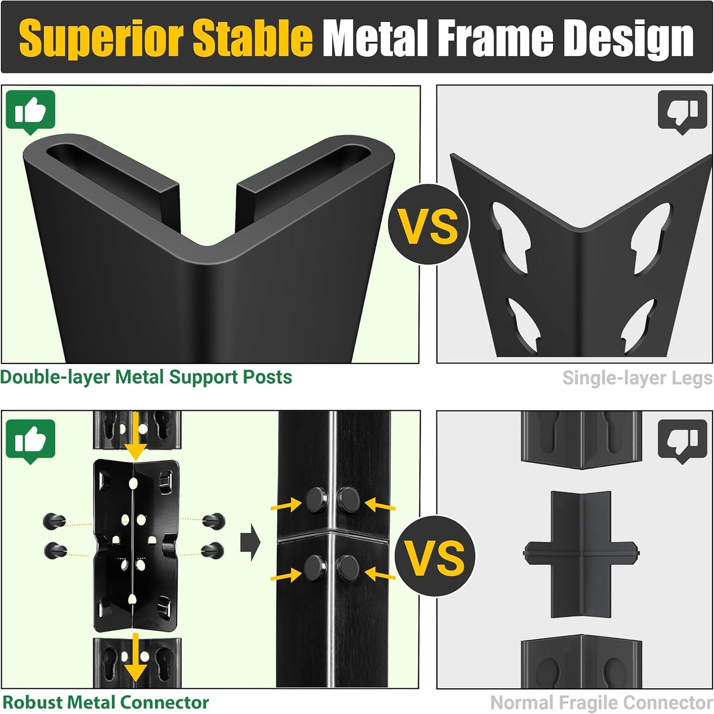 PrimeZone Heavy Duty Storage Shelves - 48" W X 18" D X 72" H Adjustable Garage Wire Shelving Unit, 5 Tier Industrial Metal Shelf Standing Utility Rack for Warehouse, Pantry, Basement, Black, 3 Pack
