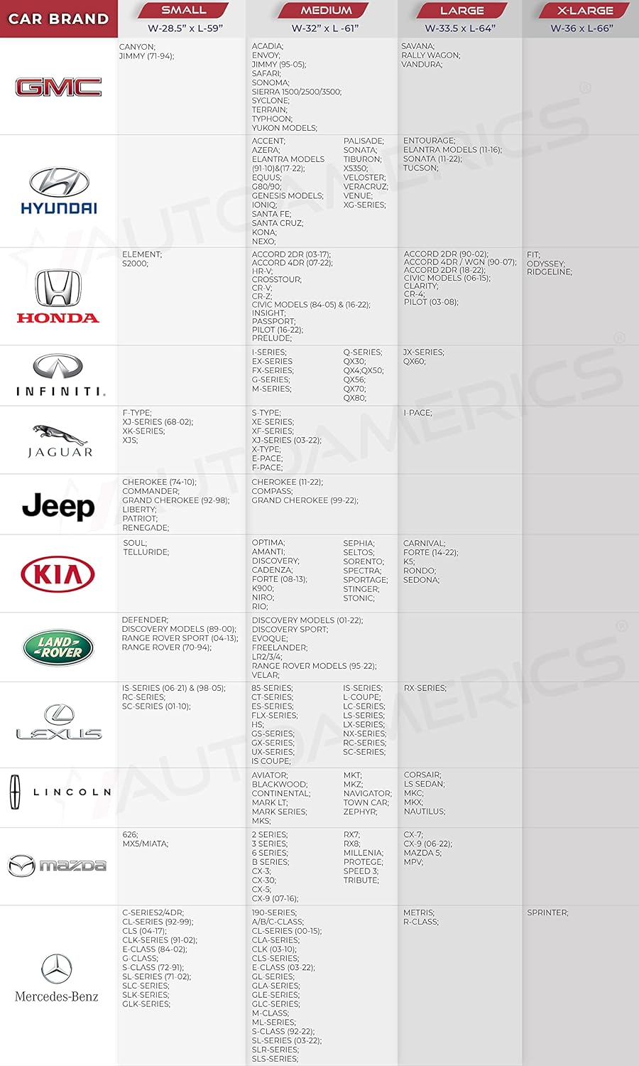 Autoamerics 1-Piece Windshield Sun Shade Grunge B&W American Flag USA Design - Foldable Car Front Window Sunshade for Most Sedans SUV Truck - Blocks Max UV Rays and Keeps Your Vehicle Cool - Large