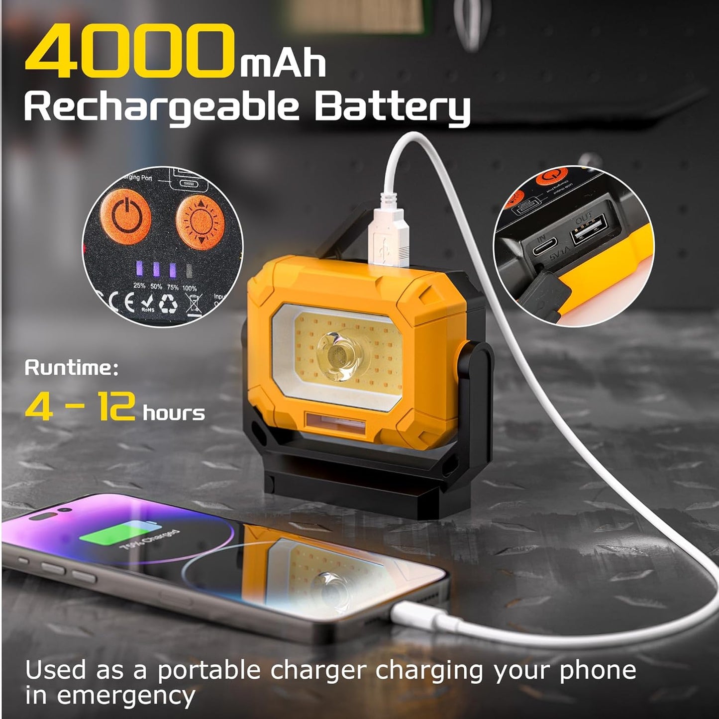 LED Work Light, 1500LM Magnetic Work Light with 360°Rotating Magnetic Stand & 15 Modes, 4000mAh Rechargeable Mechanic Light with Hook for Emergency Car Repairing, Father's Day Gift