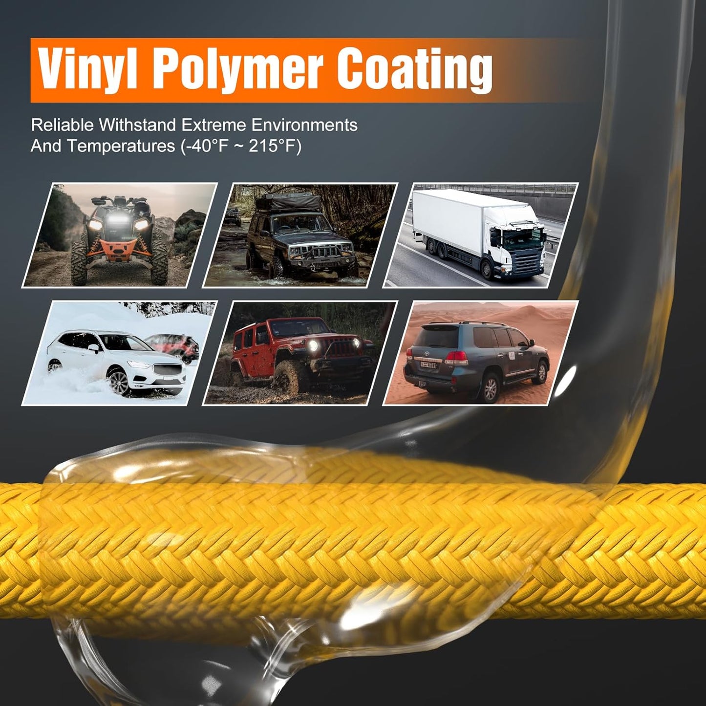 GODIAG 1"×20ft Kinetic Recovery Rope (33000lbs) Heavy Duty Energy Tow Rope with 2 Soft Shackles, Offroad Power Stretch Snatch Rope for Truck Jeep Car ATV UTV Tractor