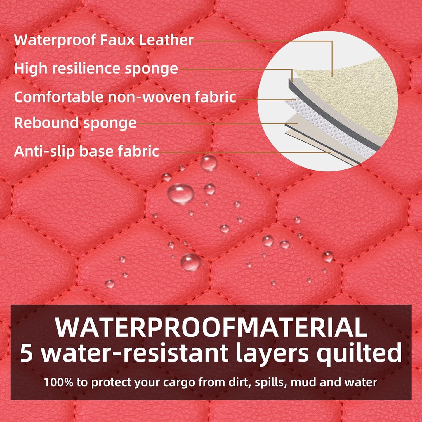 Elantrip 2PCs Front Car Seat Covers Leather Car Seat Protector Universal fit for Most Cars SUVs and Trucks Water Proof Seat Protector Red