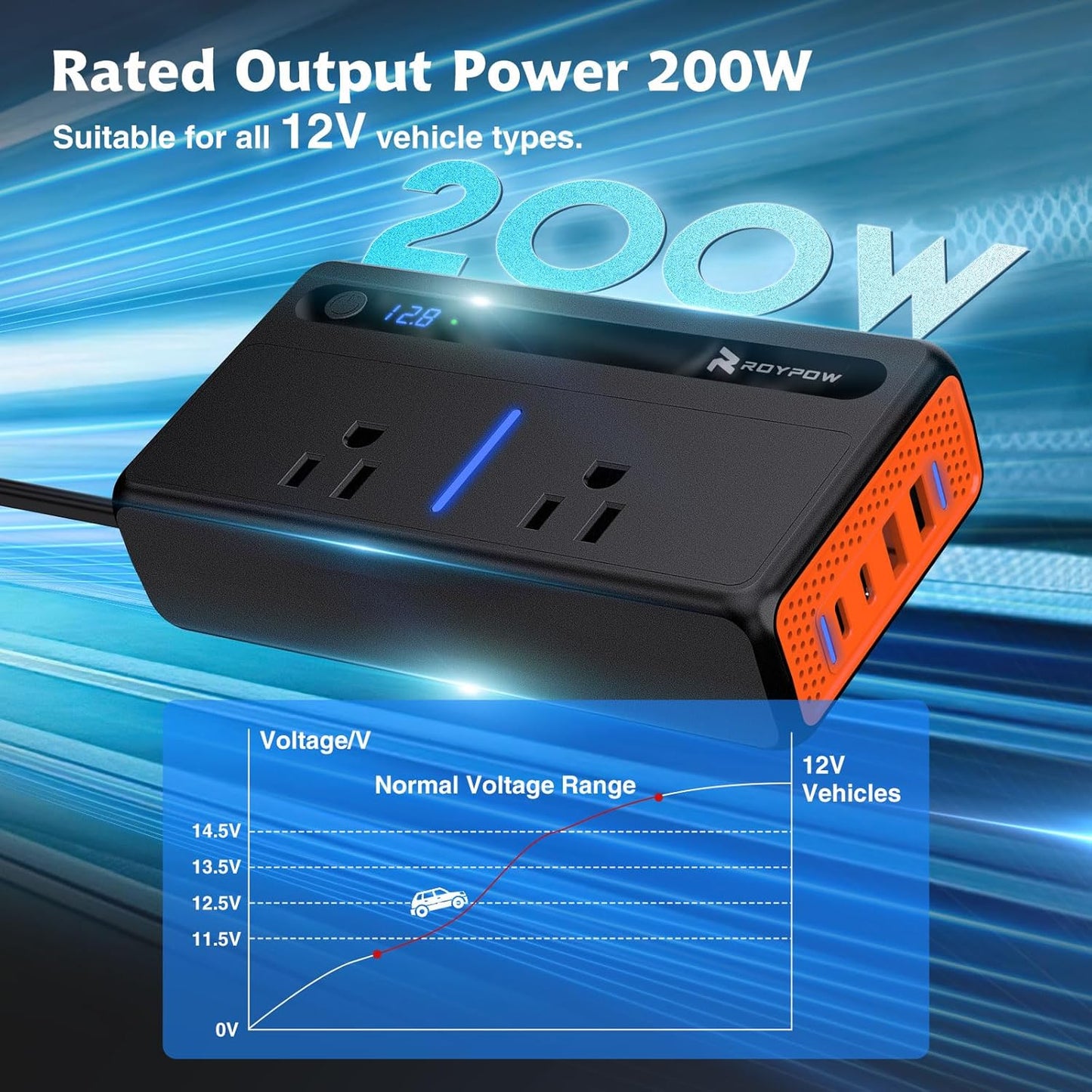 RoyPow 200W Car Power Inverter, DC 12V to 110V AC Power Inverter with Cigarette Lighter Port, Car Plug Adapter Outlet with 3.4A USB-A, QC3.0 24W, PD 30W, PD 36W, Dual AC Outlets, Car Charger Adapter