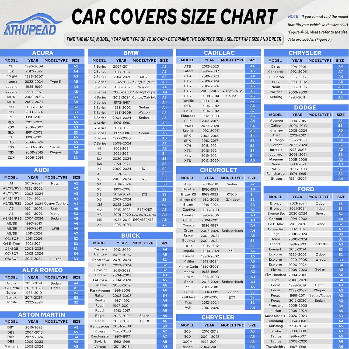 10-Layer Car Cover Waterproof All Weather for Automobiles, Universal Fit for Hyundai Accent, Mercedes C-Class, Toyota Corolla, Porsche 911/718, Sedan 168"-178" L, Size A3 (See Size Chart)
