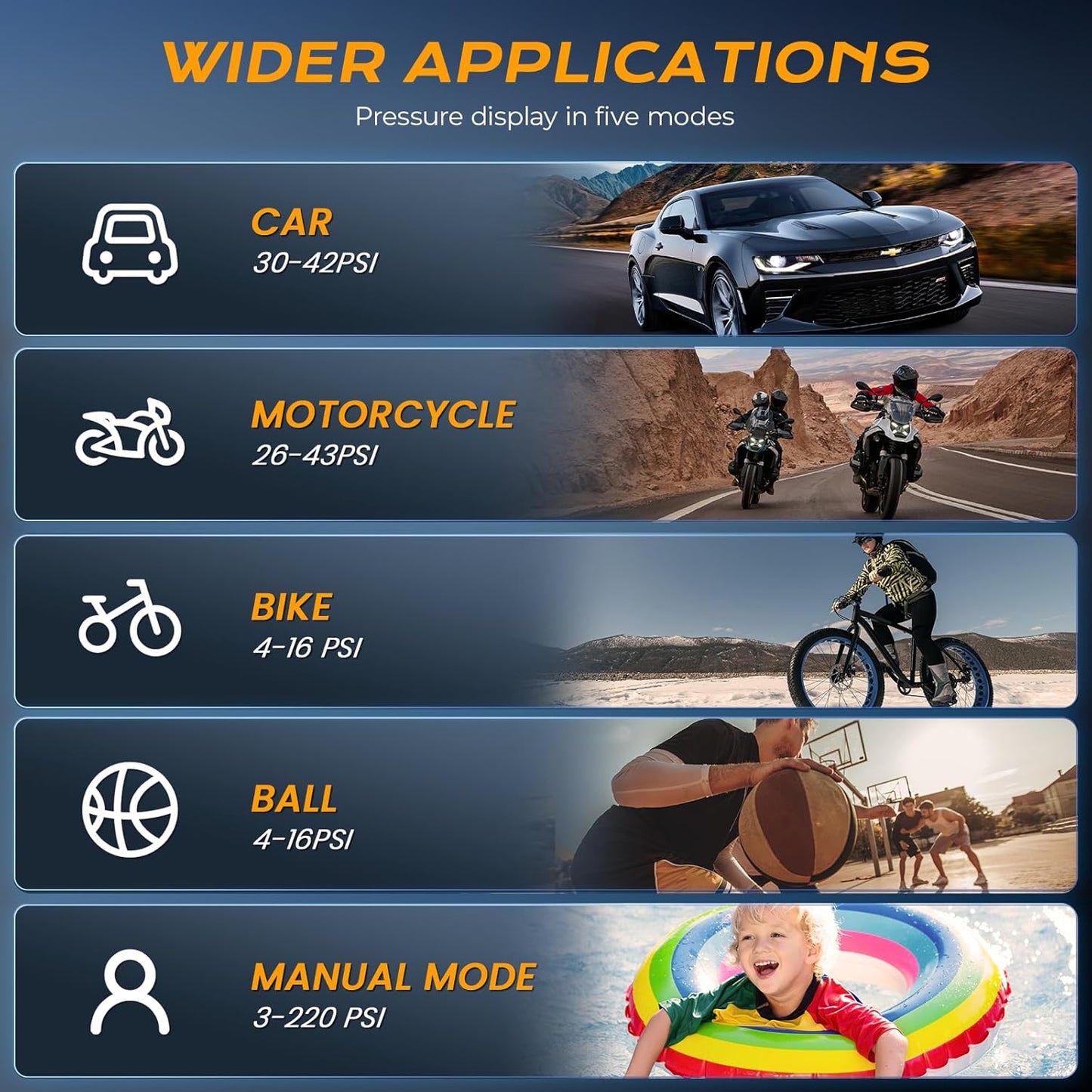 Tire Inflator Portable Air Compressor, 220PSI Air Pump for Car Tires with 26000mAh Battery, One Click Smart Air Pump Tire Inflator for Car, Motorcycle, Bicycle and More with Tire Pressure Gauge