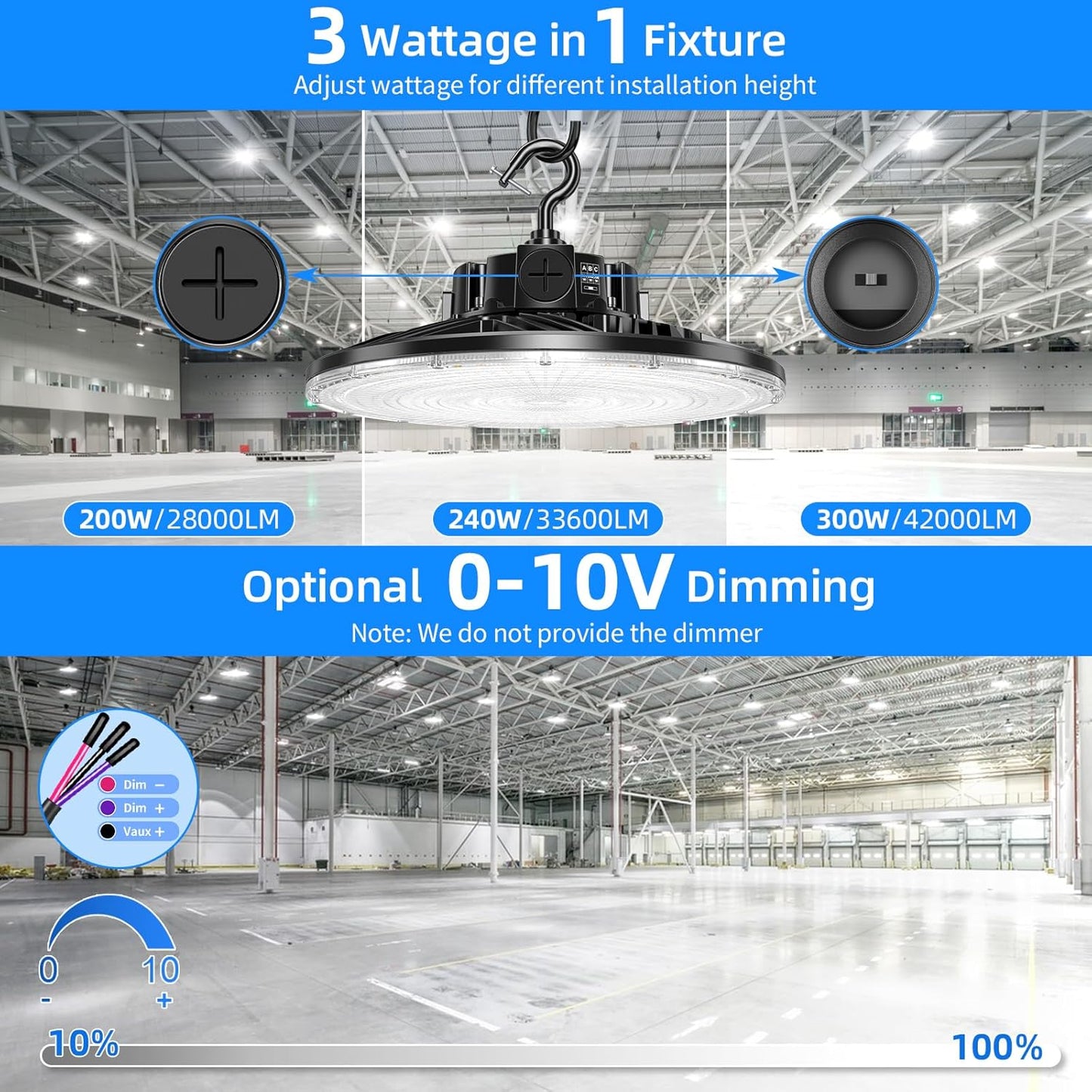 480V LED High Bay Light 300W 240W 200W Adjustable UFO Light 42000LM ETL DLC Listed Dimmable High Bay LED Shop Lights 5000K Daylight IP65 Waterproof Commercial Bay Lighting for Warehouse Factory