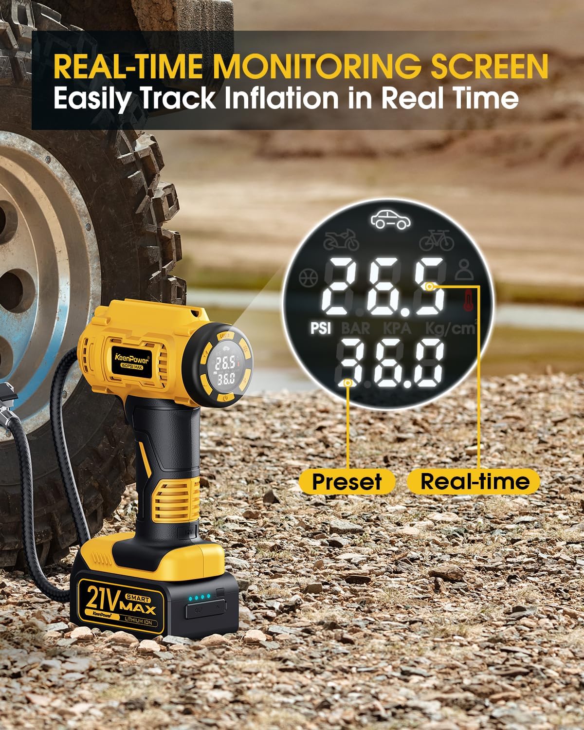 Cordless Tire Inflator Portable Air Compressor, 160PSI Car Tire Air Pump, 21V Rechargeable Battery Powered Air Compressor, Dual Power, Larger HD Digital Gauge w/4+N Smart Modes (Yellow)