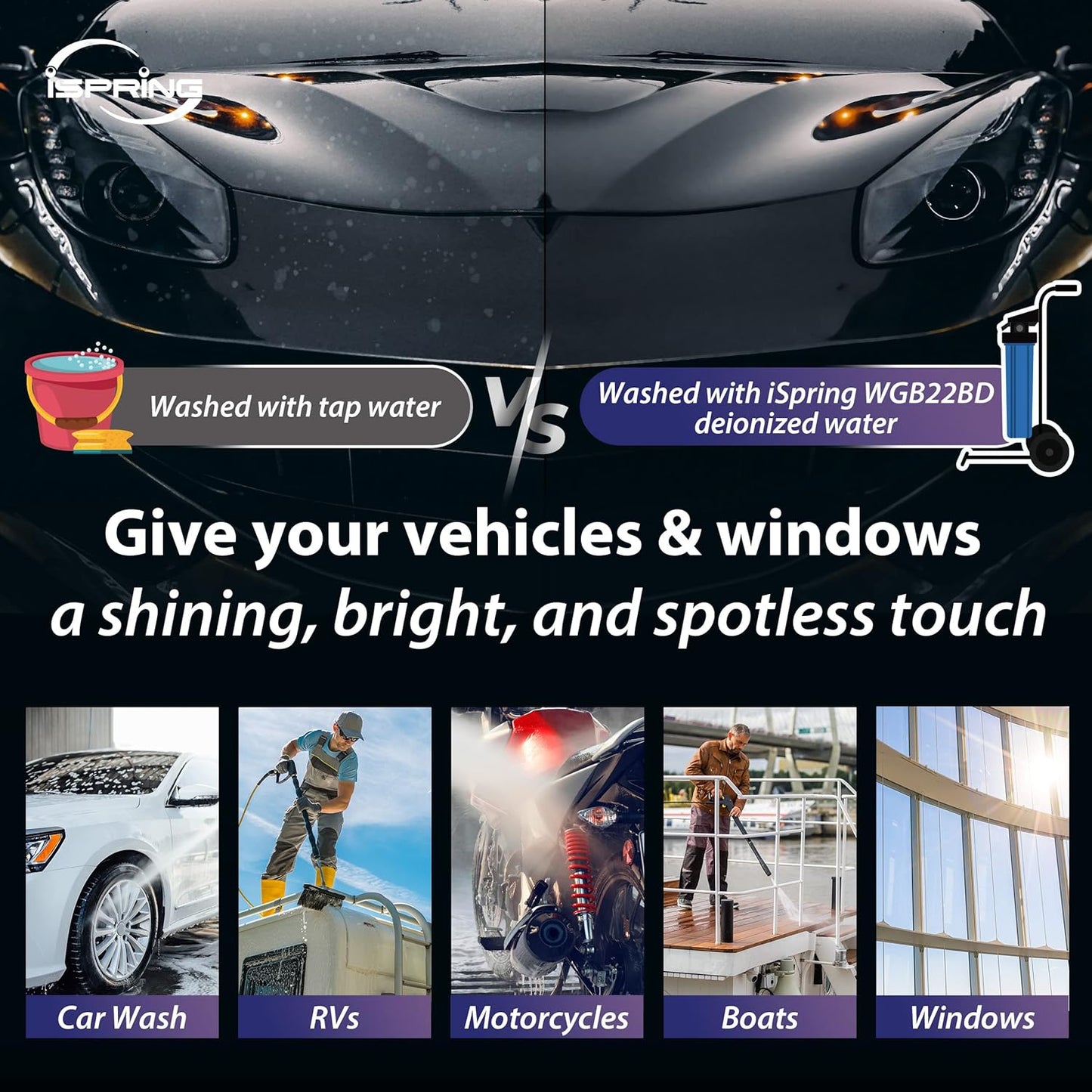 iSpring FD25B Deionized Water Filter for Spotless Car Wash System, Fits WGB22BD Deionized Water System for Car Wash, 4.5” x 20”