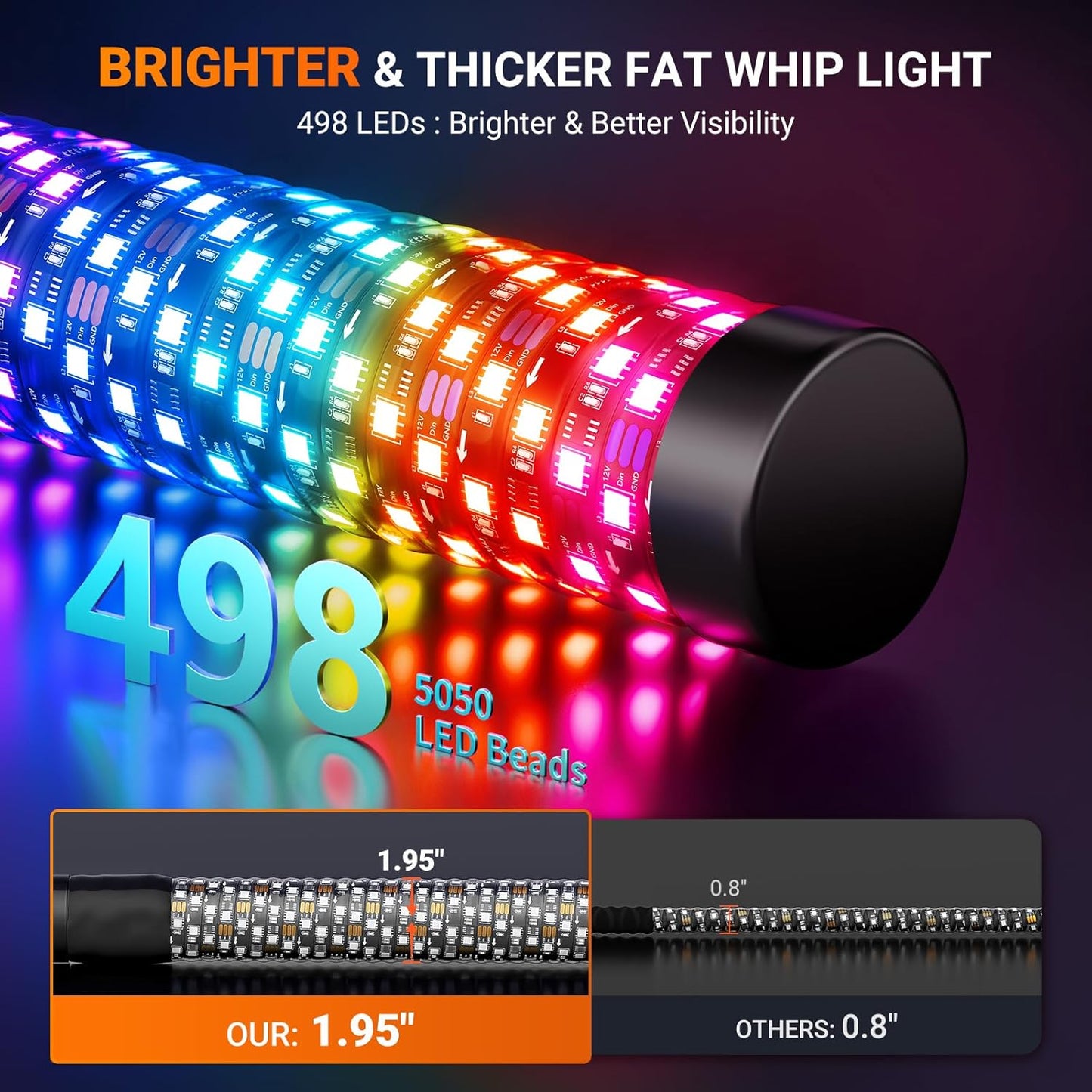 3FT Fat Whip Lights for UTV ATV with Spring Base, Led Fatty Whip Light W/Rocker Switch & 3 Flags, Brighter Spiral Chasing Lighted Antenna Whip with APP & Remote Control for RZR SXS Can-Am