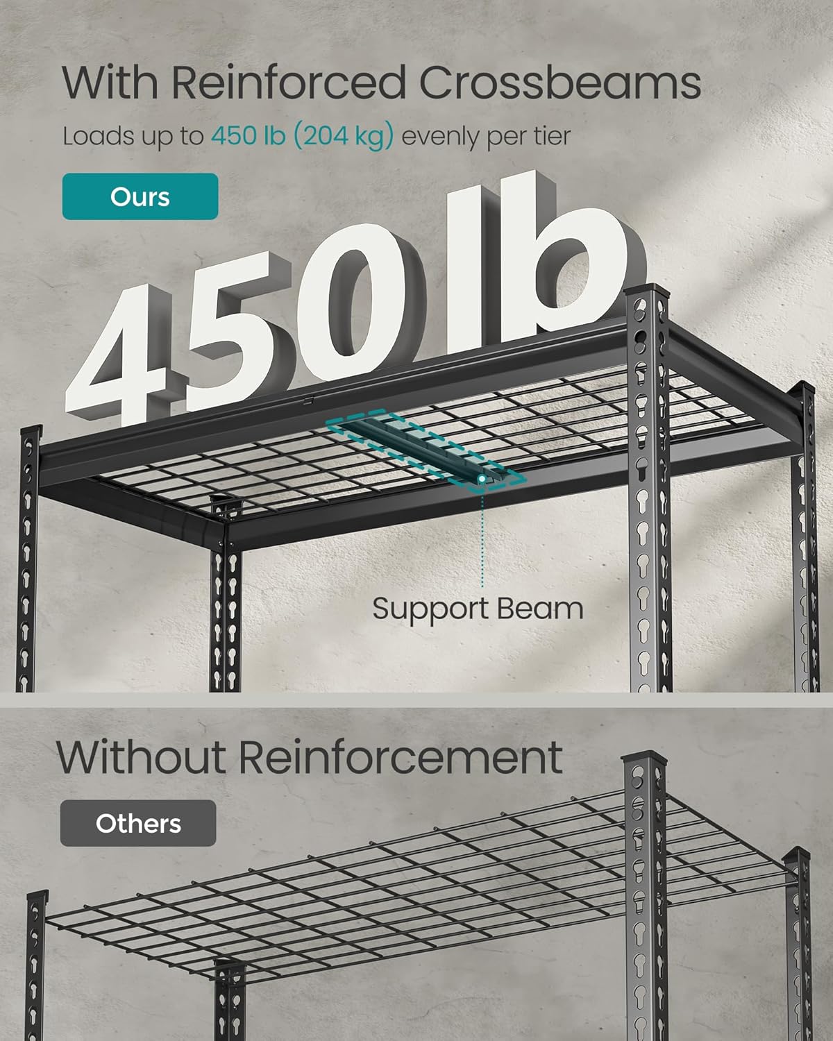 SONGMICS 5-Tier Storage Shelves Set of 2, Heavy-Duty Garage Shelving, Adjustable Shelving Unit, Steel Shelf, Boltless Assembly, for Garage, 2,250 lb Load, 18 x 72 x 72 Inches, Ink Black UGLR453B02