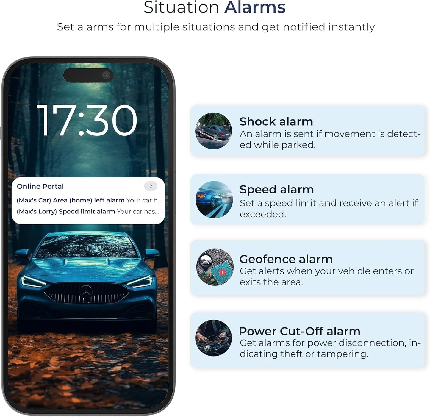 Salind GPS 4G LTE OBD 9-35V Fleet and Vehicle Tracker – Hidden Car, Truck, Trailer Locator with Real-Time Monitoring, Route History, Mileage, GeoFence, Compact Splash Proof Design, Fixed Connection