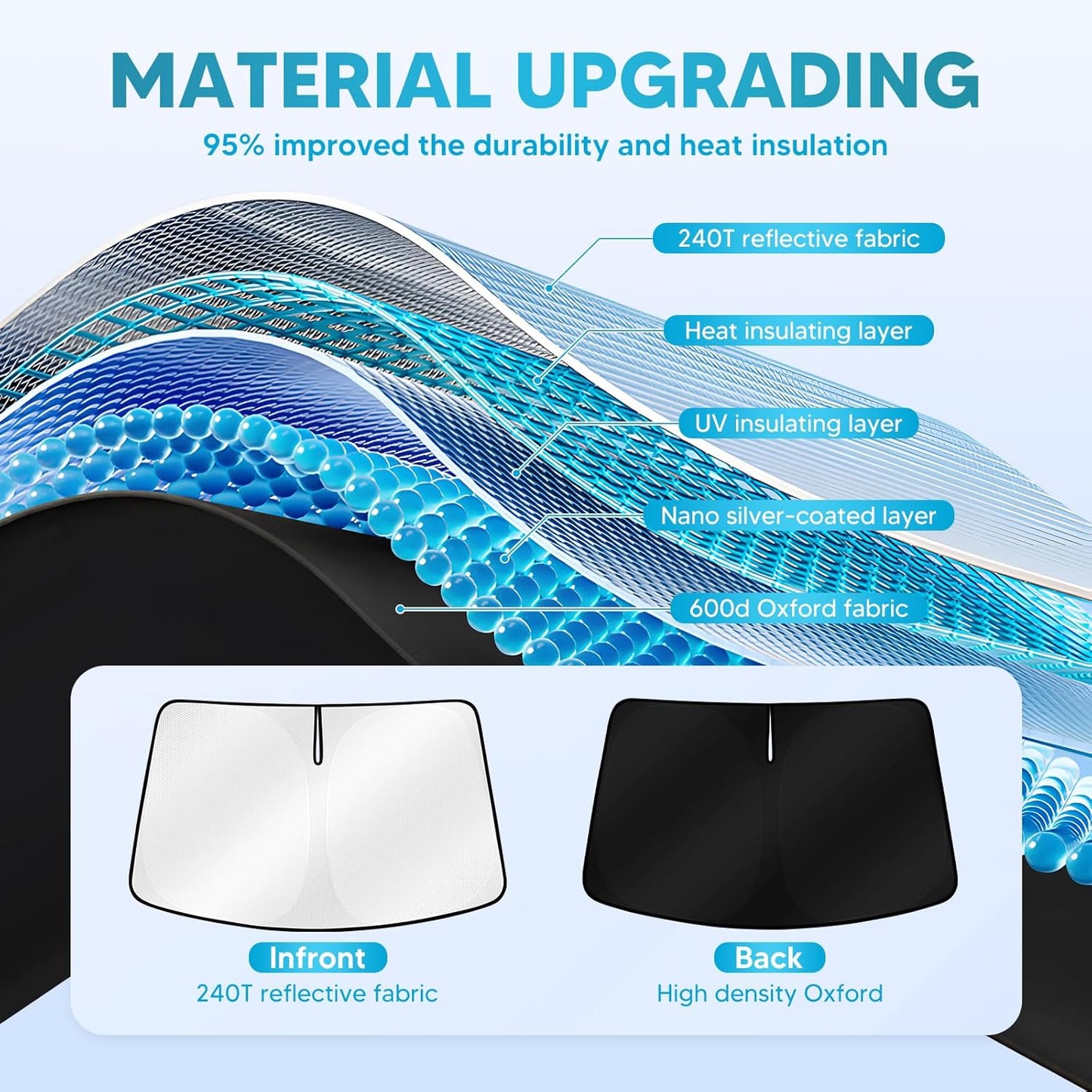 Cartist Windshield Sun Shade Fits for Subaru Forester 2019-2025 2026 Car Sunshade for Forester Accessories Foldable Sun Shade