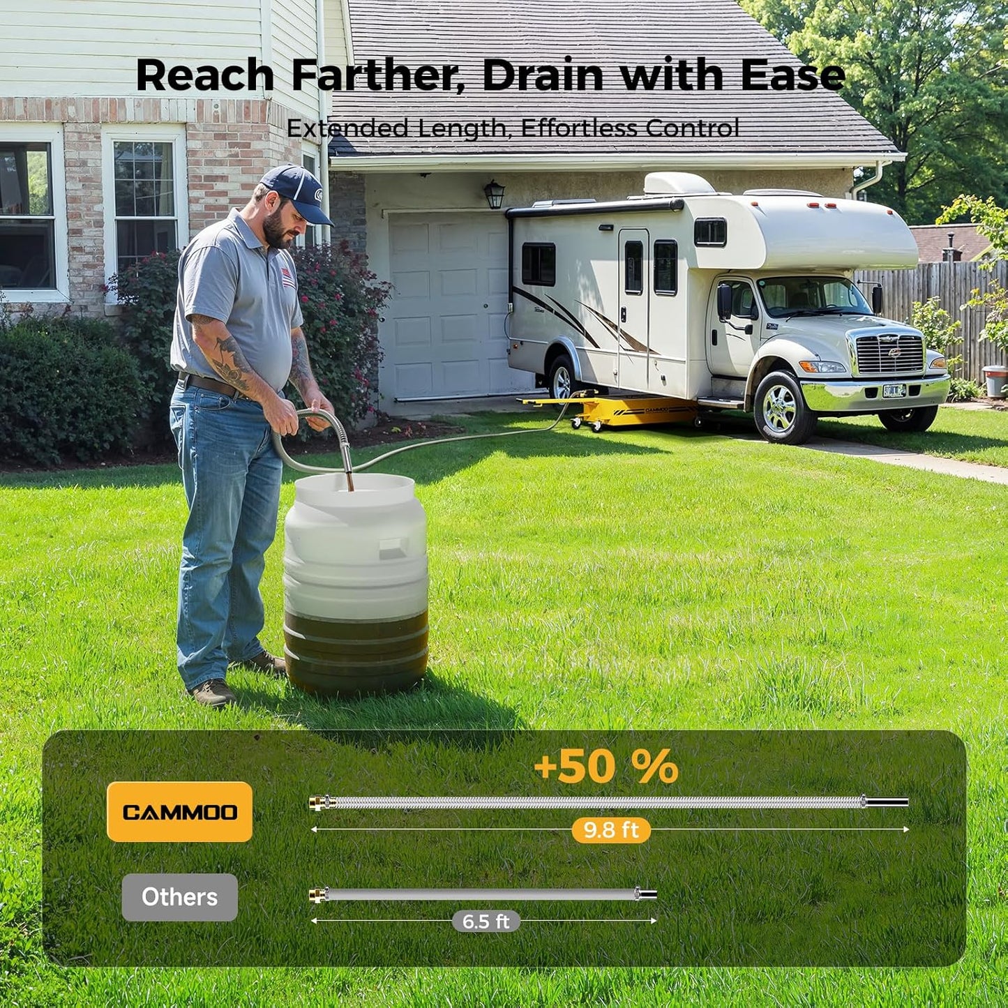 25 Gal Electric Oil Drain Pan, 110V High-Flow Pump, 9.8 FT Hose, 200 W Motor, 2 Locking Swivel Casters and 2 Directional Wheels Stable, Folding Handle, Heavy-Duty for Trucks, RVs, SUVs, Yellow