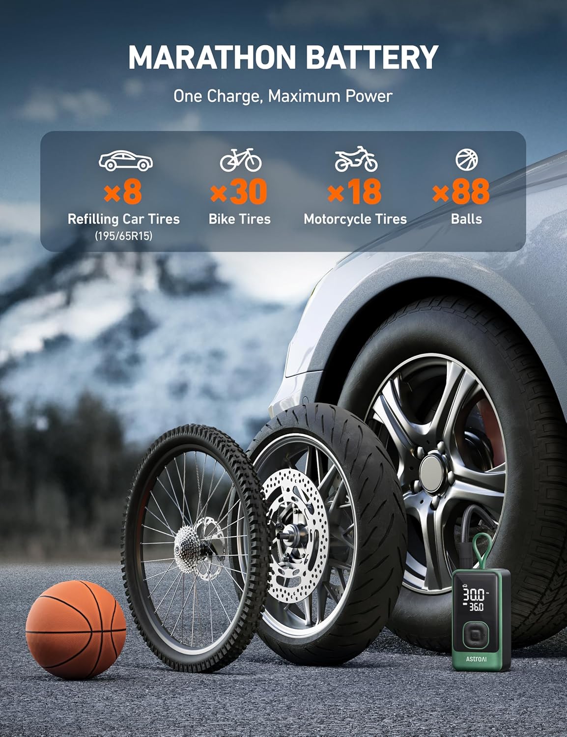 AstroAI L7 Air Tire Inflator Portable Air Compressor, 150PSI Electric Cordless Pump with Fast 1-min Inflation, Auto Shutoff, LED Light – Rechargeable for Car, SUV, Motorcycle, Bike Tires (Green)