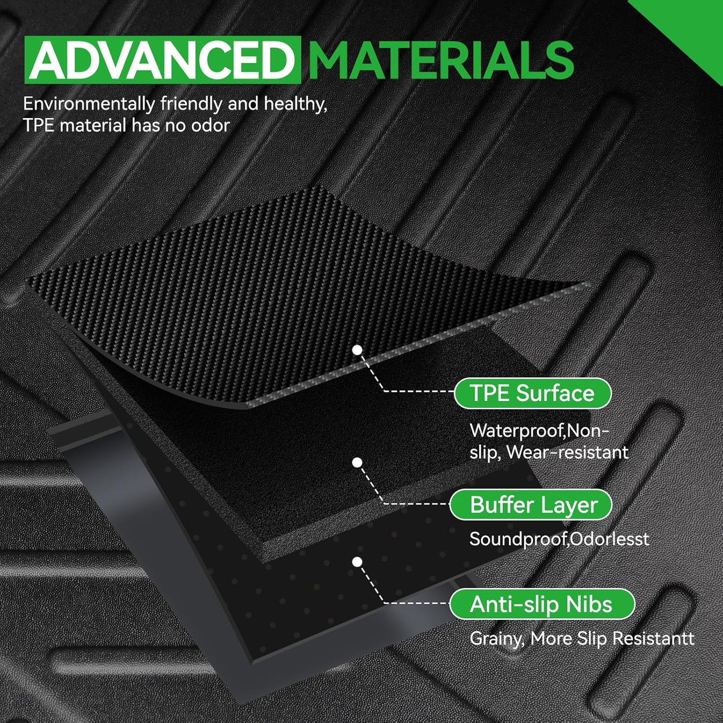 Floor Mats & Cargo Liners & Backrest Mat for 2025 2026 Chevy Equinox (Only Gas) & GMC Terrain 2025 2026, Door Sill Guards, All Weather TPE Car Floor Mats, Trunk Liner for Chevrolet Equinox Accessories