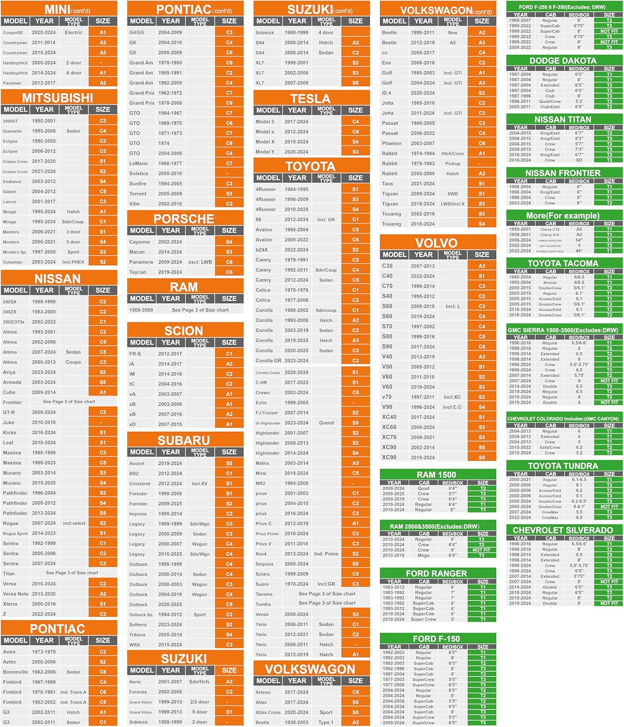 Hatchback Car Cover Waterproof All Weather for Automobiles Compatible with Audi A1 S1, BMW i3, Honda Fit UV Protection Sun All Weather Outdoor Fit Compact Cars for Hatchback 157 ’’