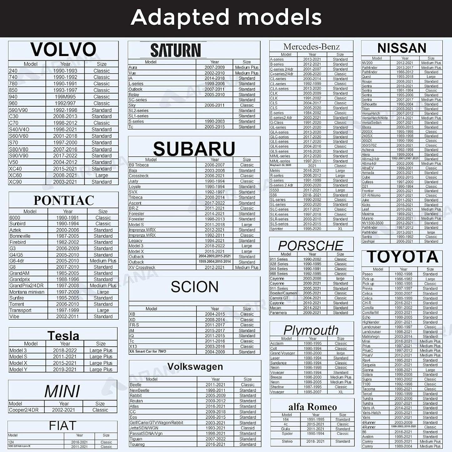 ARANA Car Windshield Sun Shade with UV Reflective, 240T Polyster Front Window Sunshade Keeps Car Interior Cool, Foldable & Retractable Sun Visor Universal Fit for Small Sedan, Mini SUV, Small 59"x29"