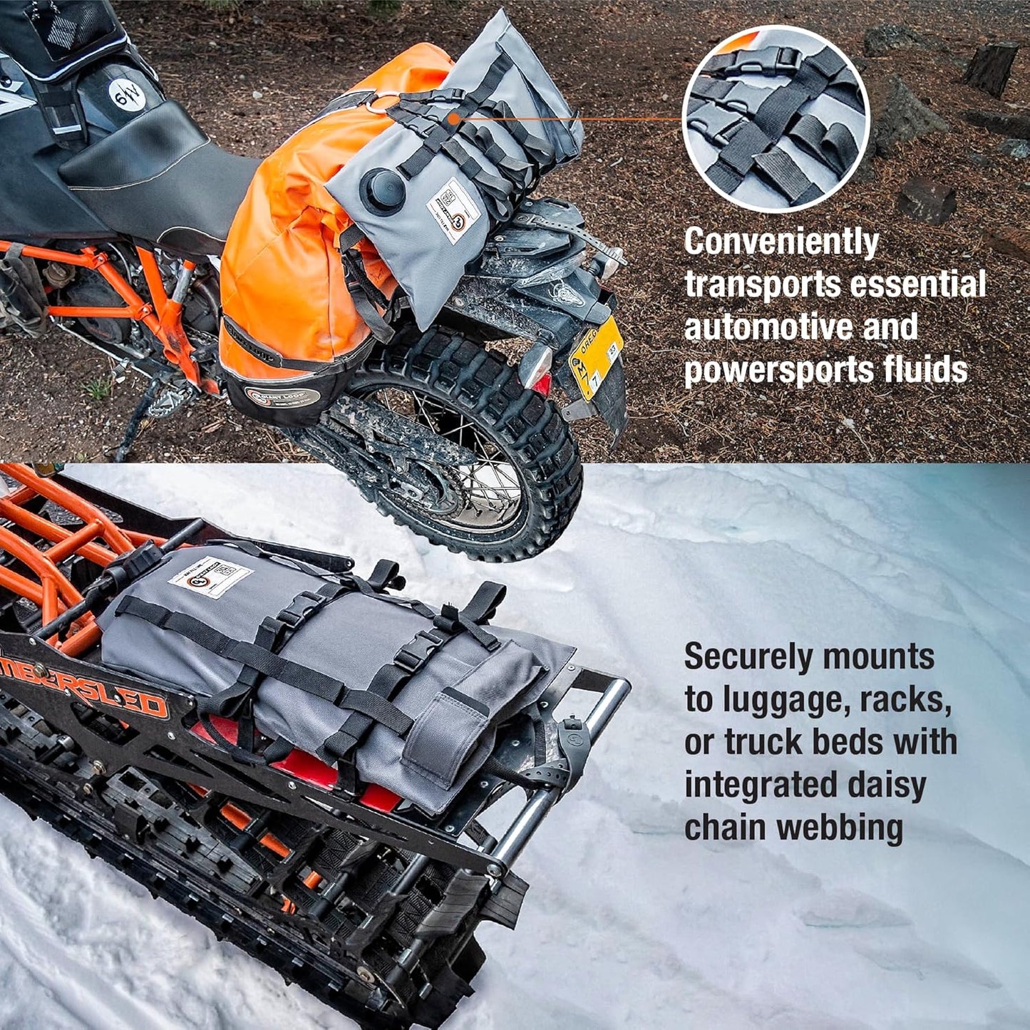 Giant Loop Armadillo Bag, Utility Bladder for Safe Transport and Storage of Powersports and Automotive Fluids, for Motorcycles, UTVs and ATVs, 2-Gallon