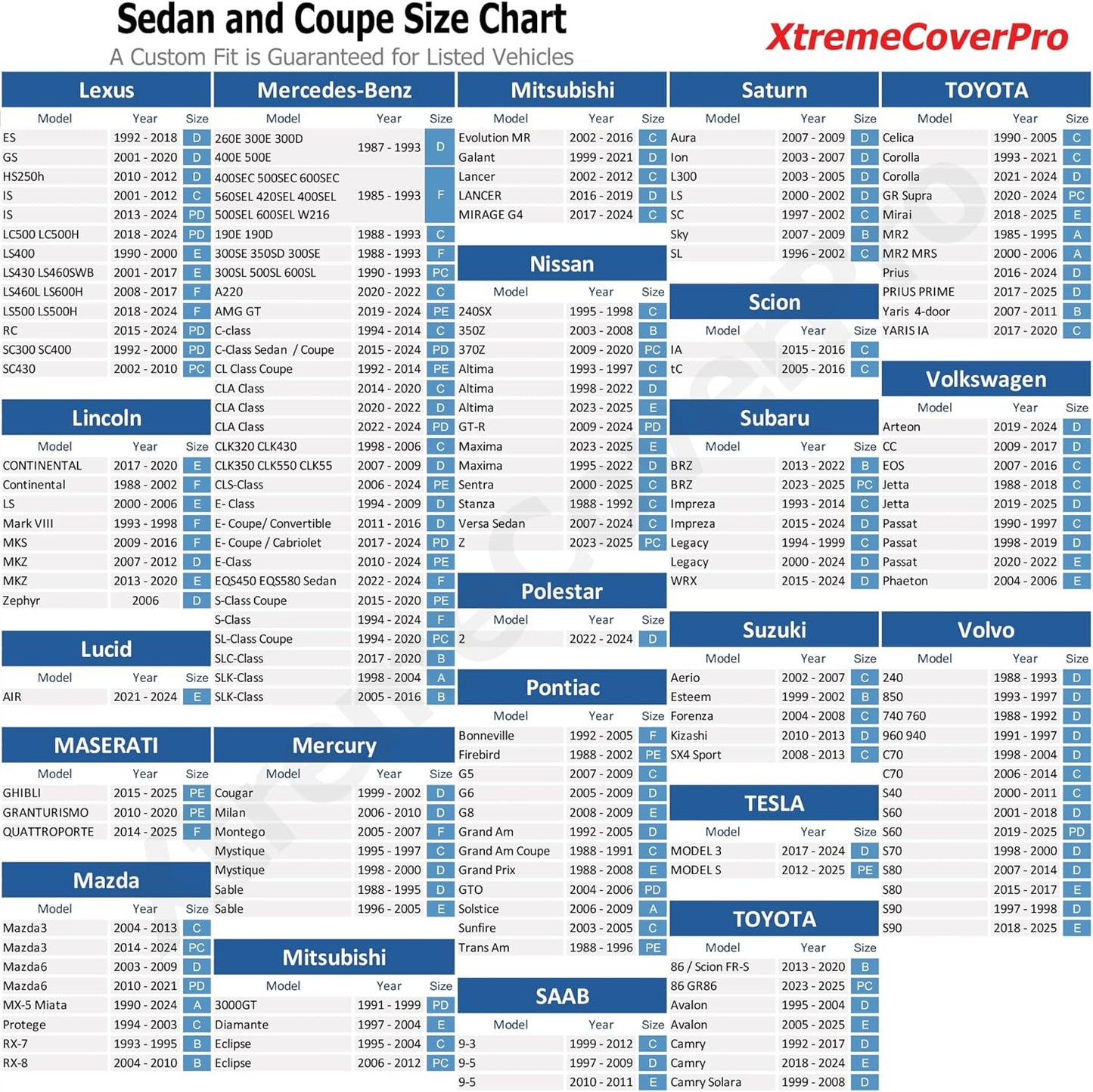 All Weather Waterproof car Cover Good for rain Snow uv Protection dust Small Coupe 350Z Z4 Sky Crossfire SLK GR86 RX-8 BRZ SLC300 Speedster Black