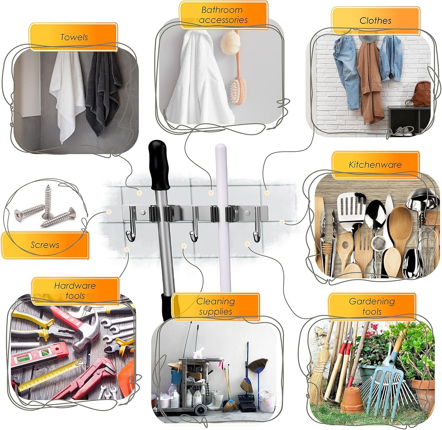 Heavy Duty Broom and Mop Holder Wall Mounted with 2 Rubber Grip Slots & 3 Utility Hooks – SUS304 Stainless Steel, Waterproof, Self Adhesive or Drill Mount, for Garage, Laundry, Kitchen Use, 2 Pcs