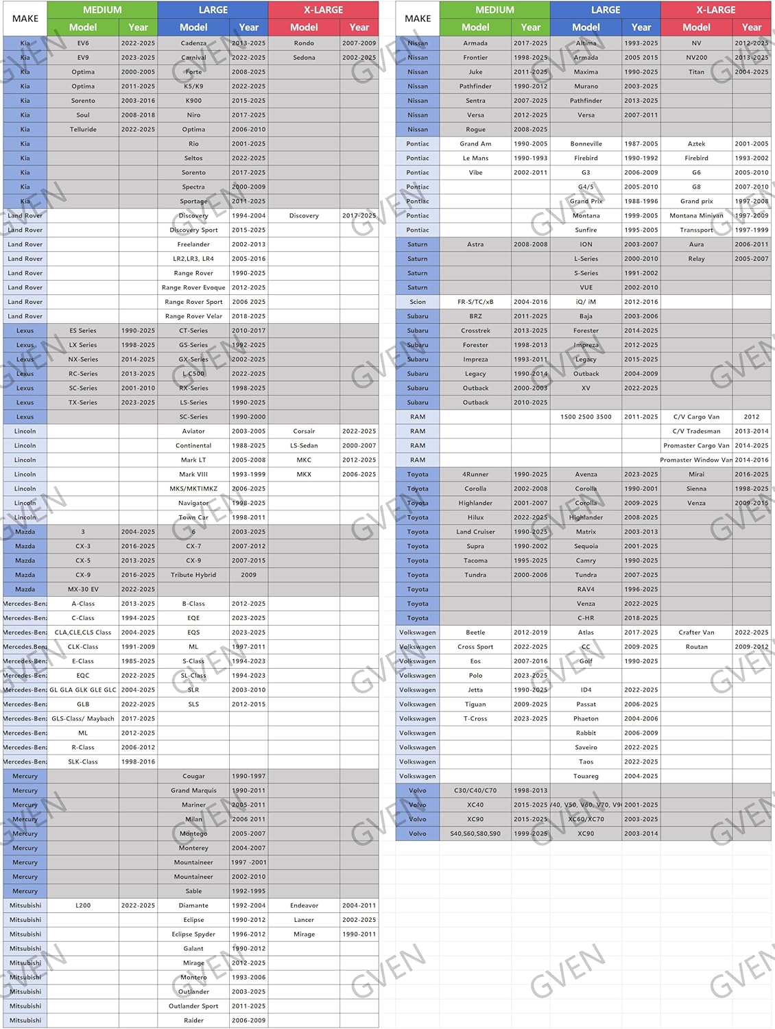 Gven Windshield Sun Shade for Car, Foldable Sunflower Vehicle Sun Visor Shade for Car Windshield Sunshade Heat Reduction Blocks UV Rays for Pickup Truck SUV (Sunflower, S)